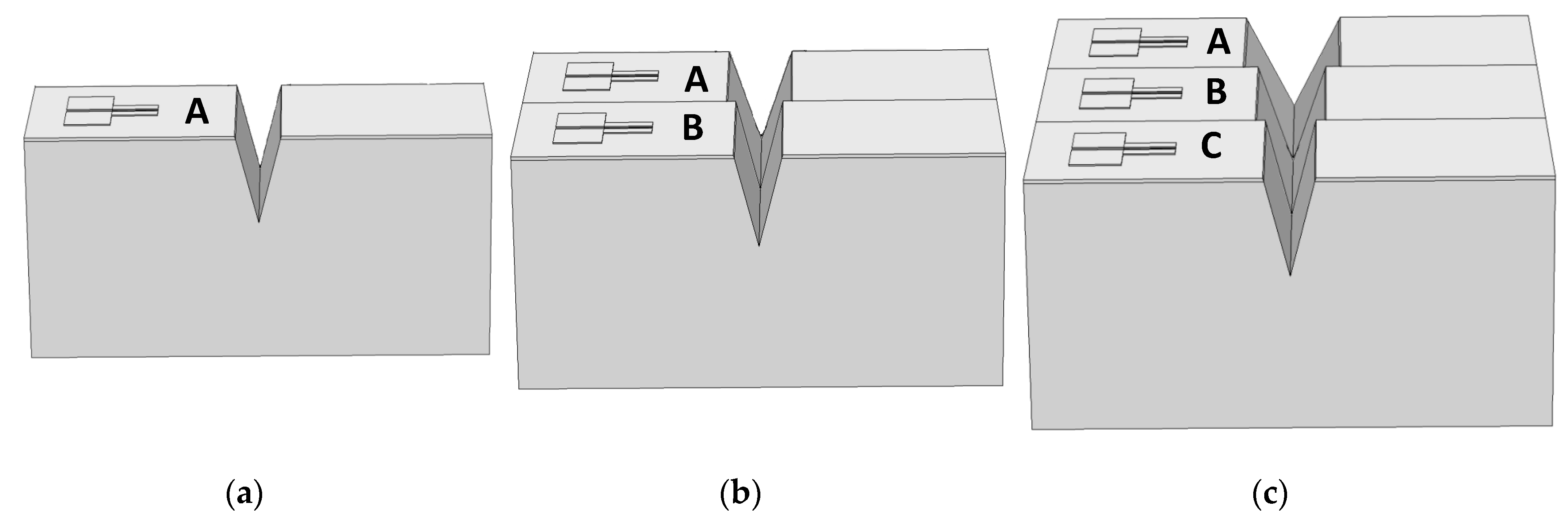 Nanomaterials 09 01743 g004