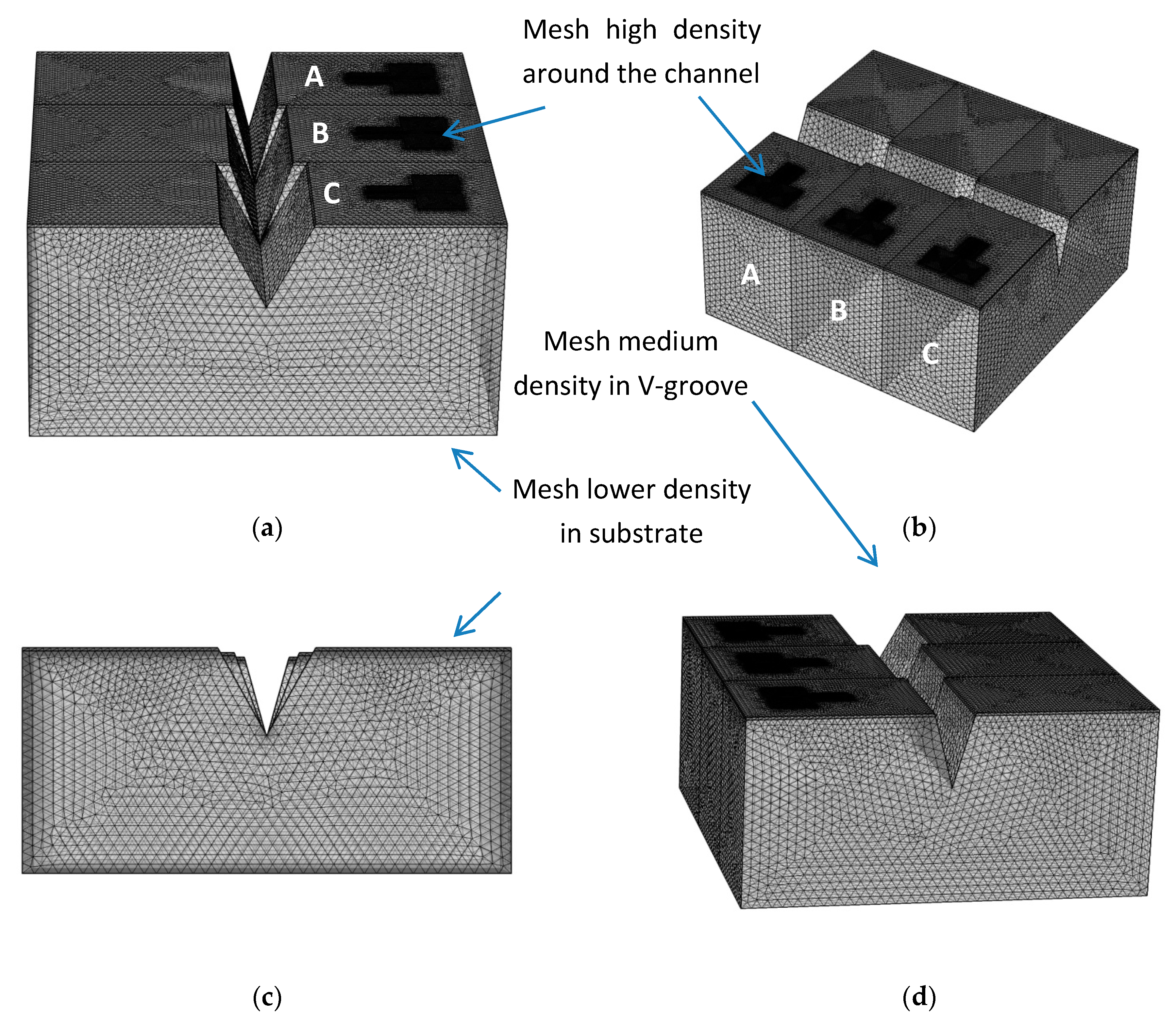Nanomaterials 09 01743 g005