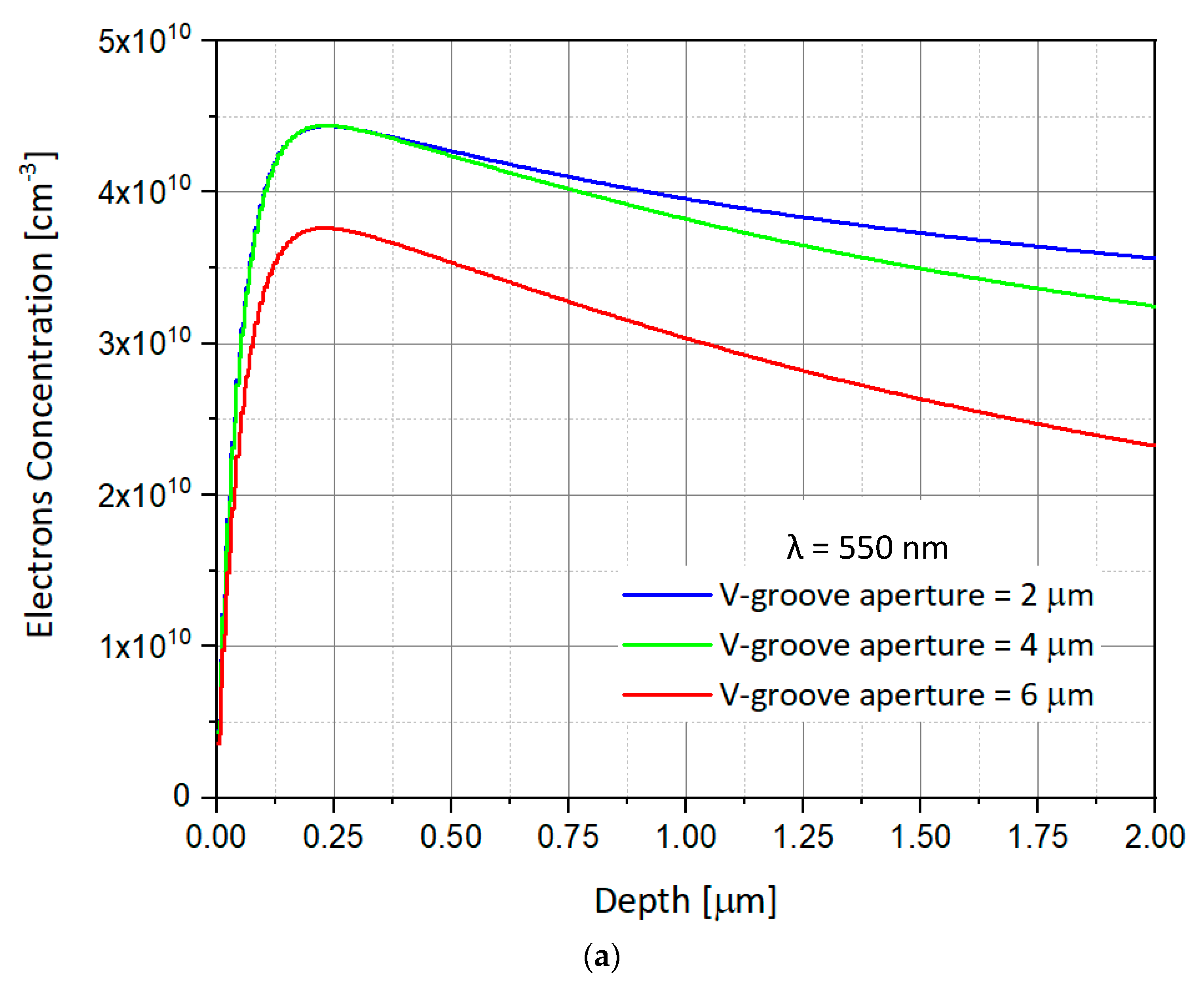 Nanomaterials 09 01743 g006a