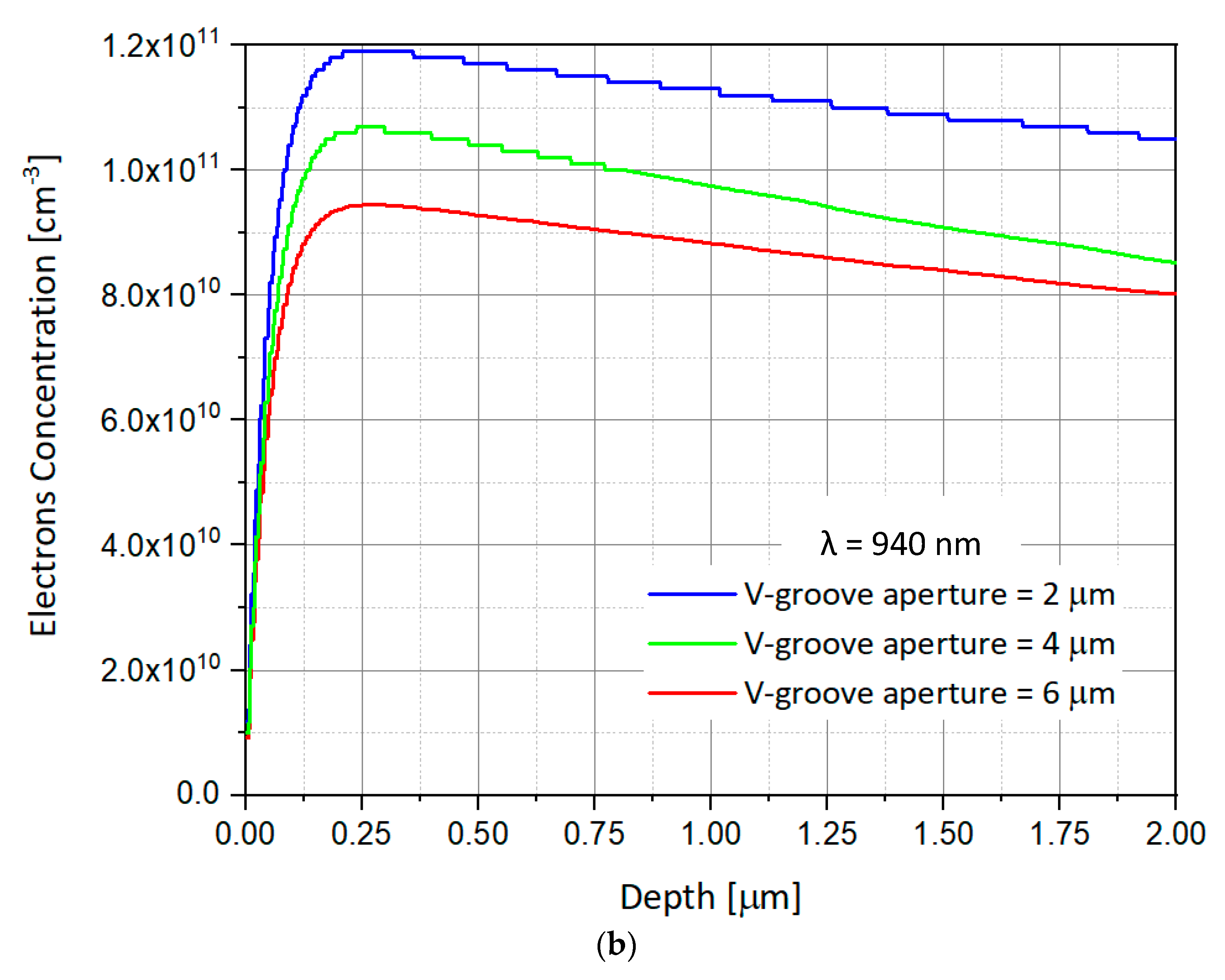 Nanomaterials 09 01743 g006b