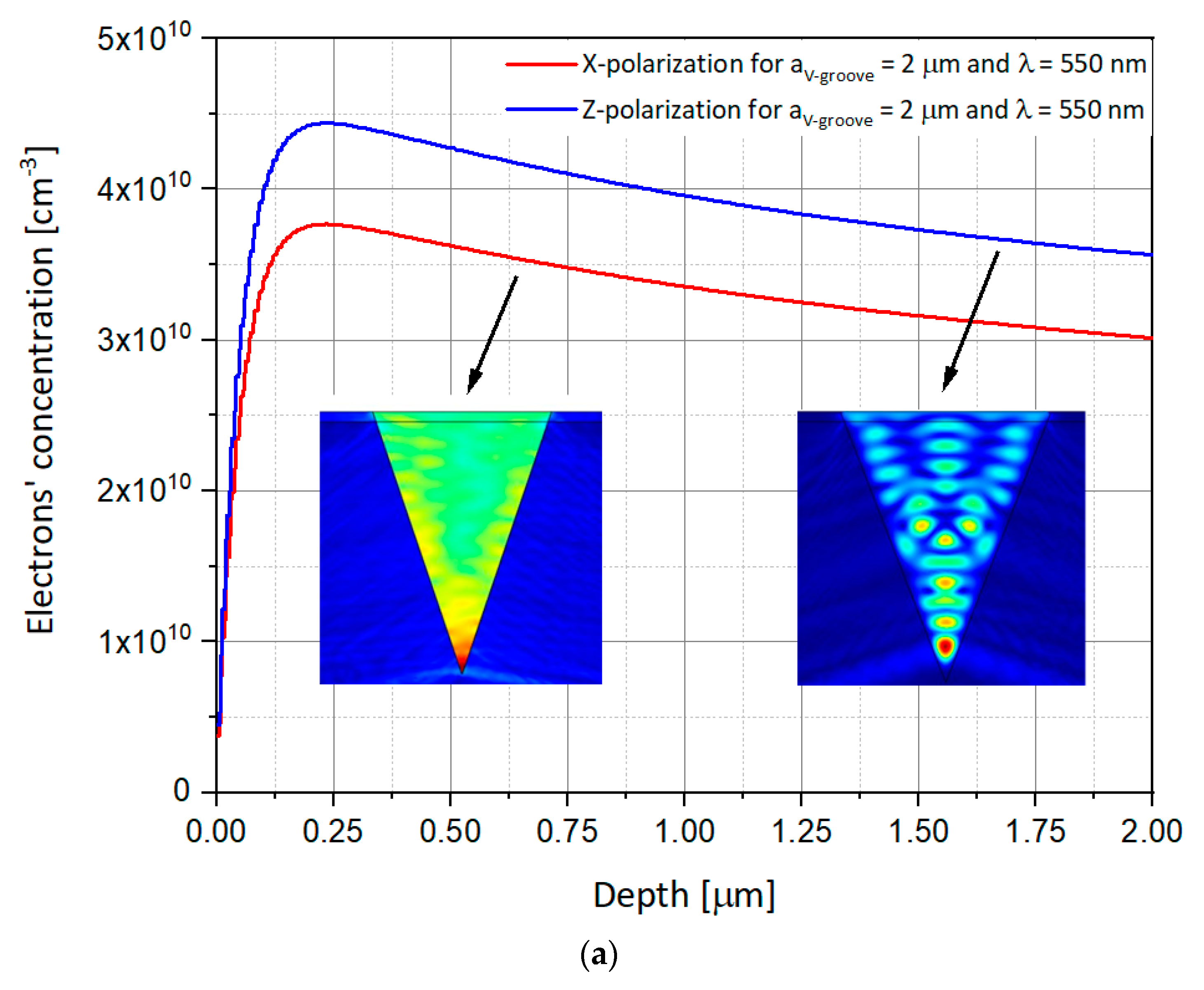 Nanomaterials 09 01743 g007a