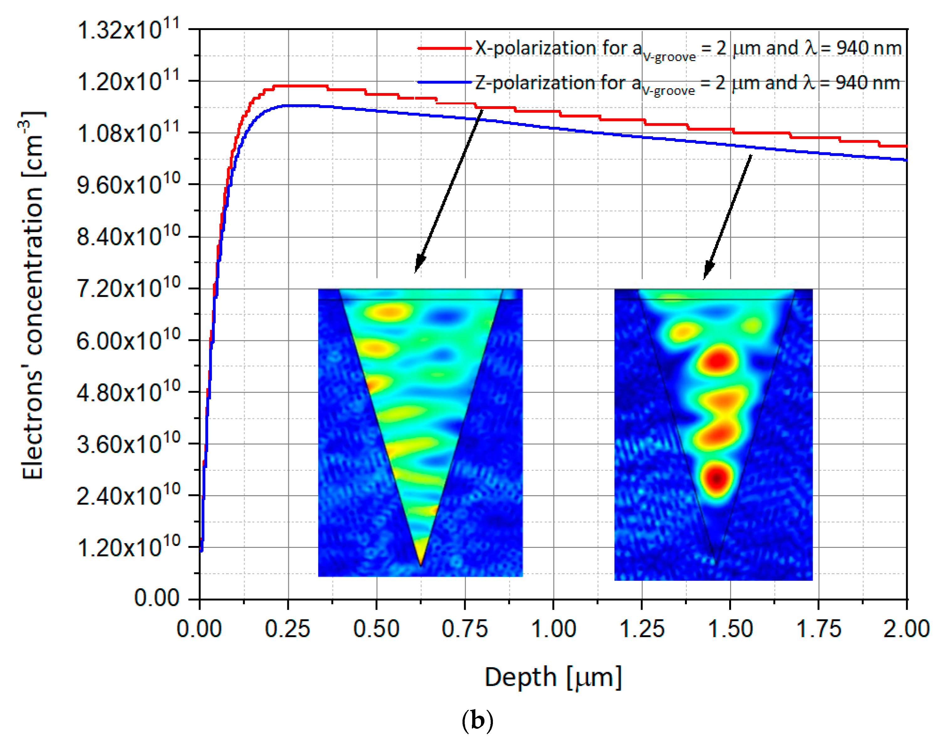Nanomaterials 09 01743 g007b