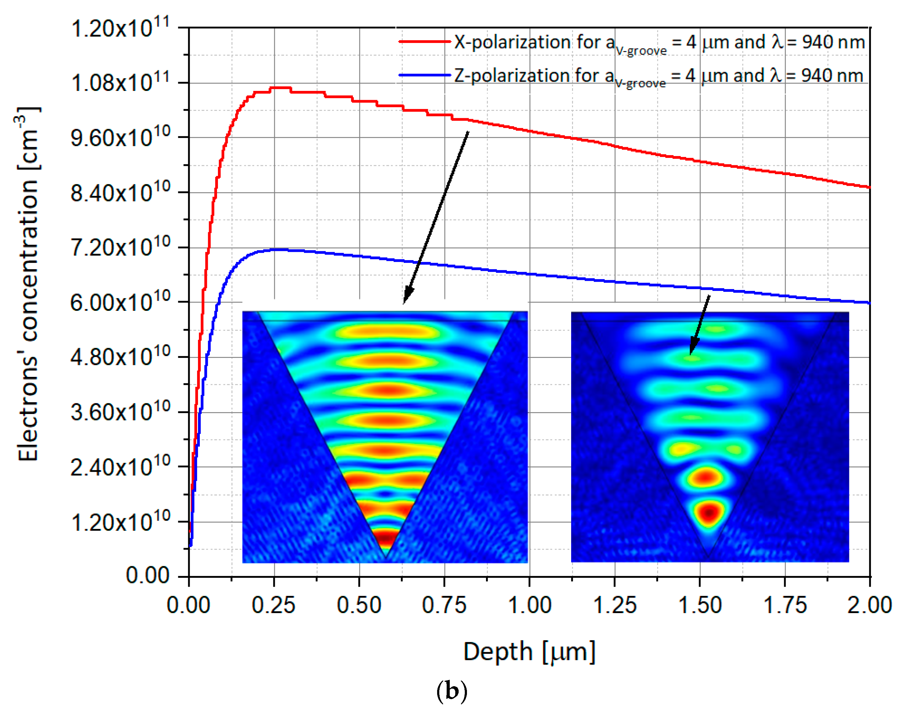 Nanomaterials 09 01743 g008b