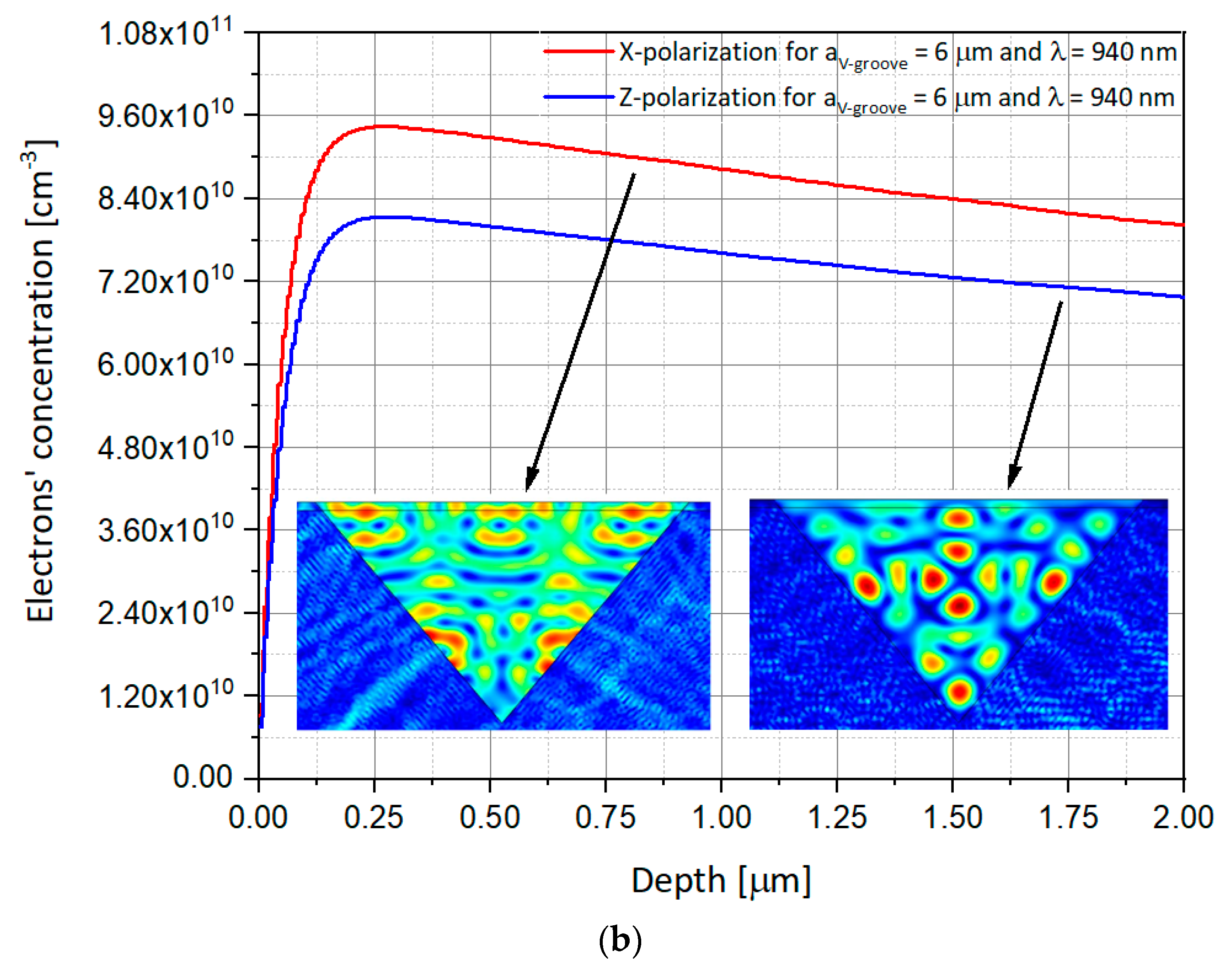 Nanomaterials 09 01743 g009b