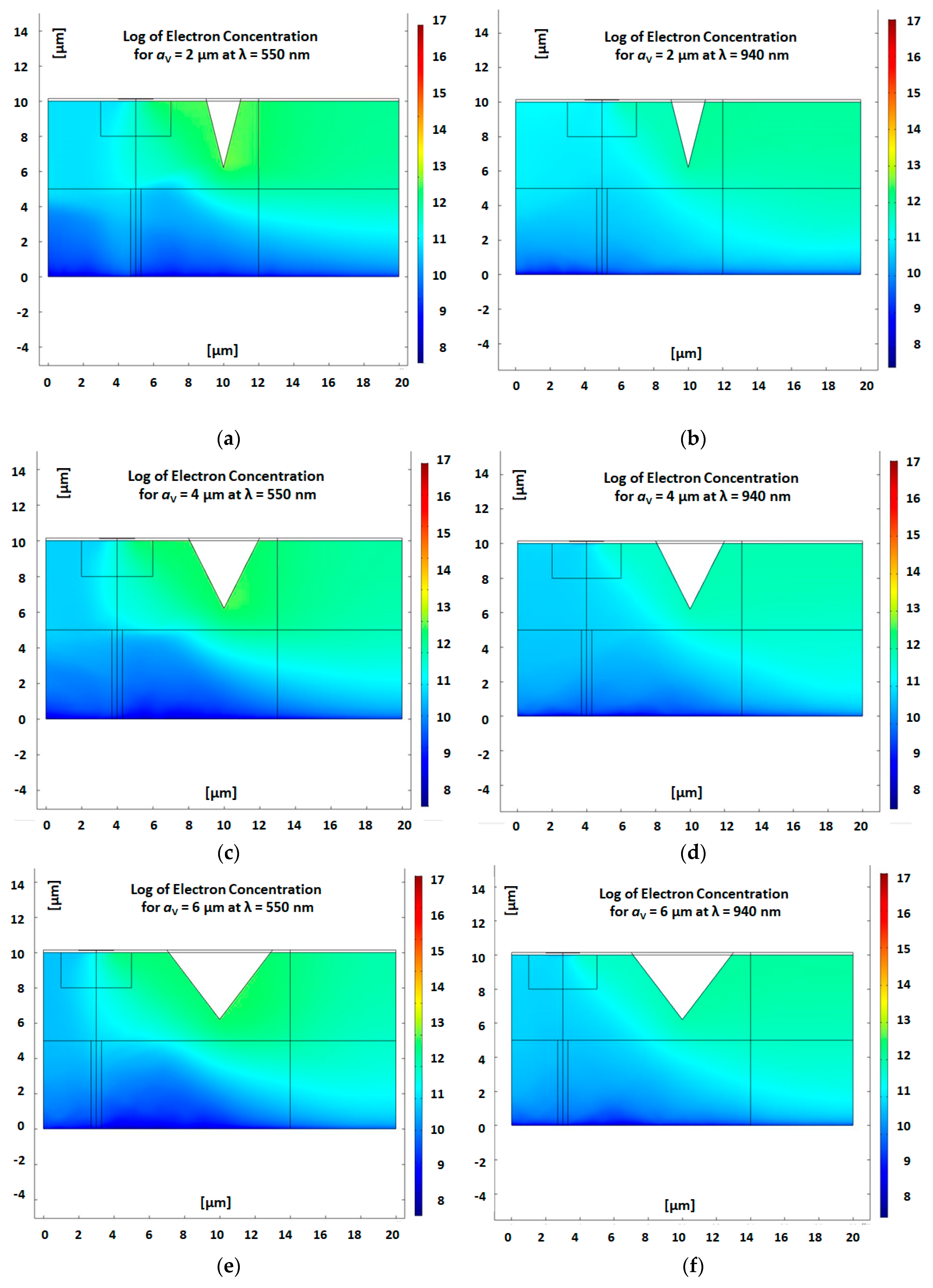Nanomaterials 09 01743 g010