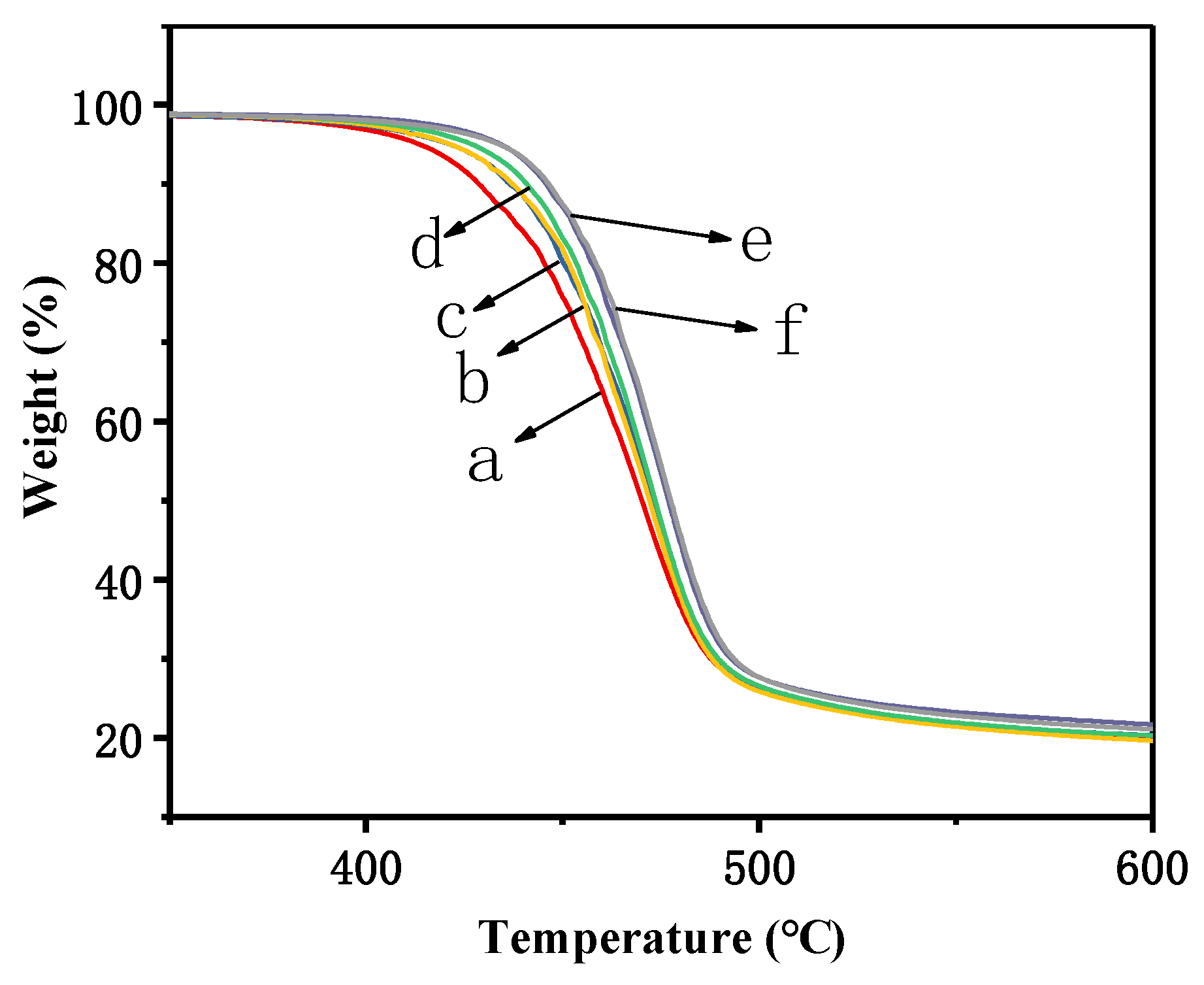 Nanomaterials 09 01747 g003
