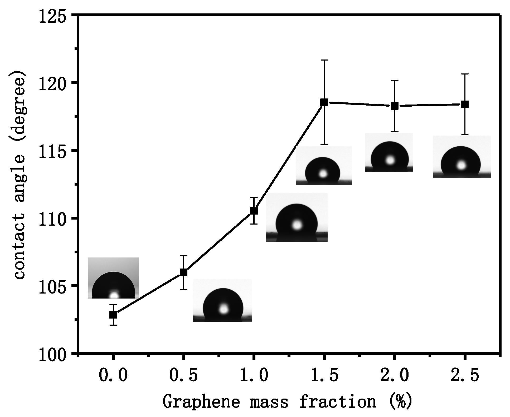 Nanomaterials 09 01747 g005