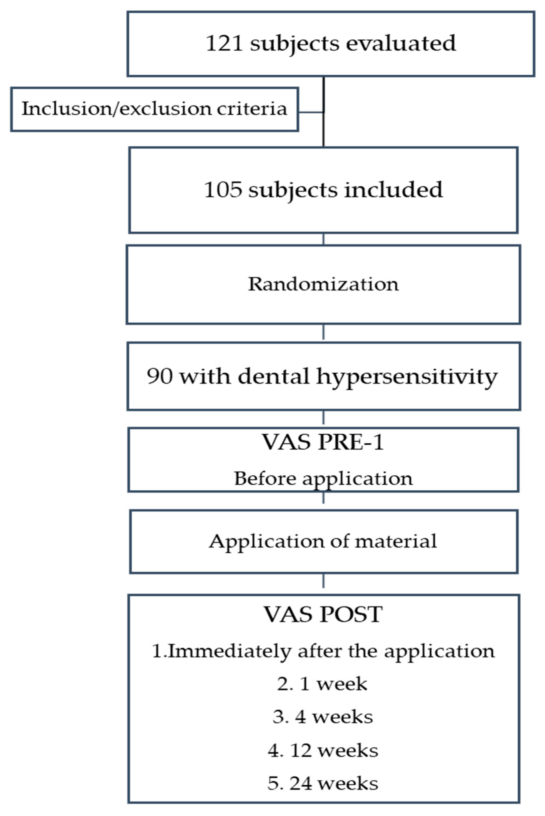 Nanomaterials 09 01748 g001