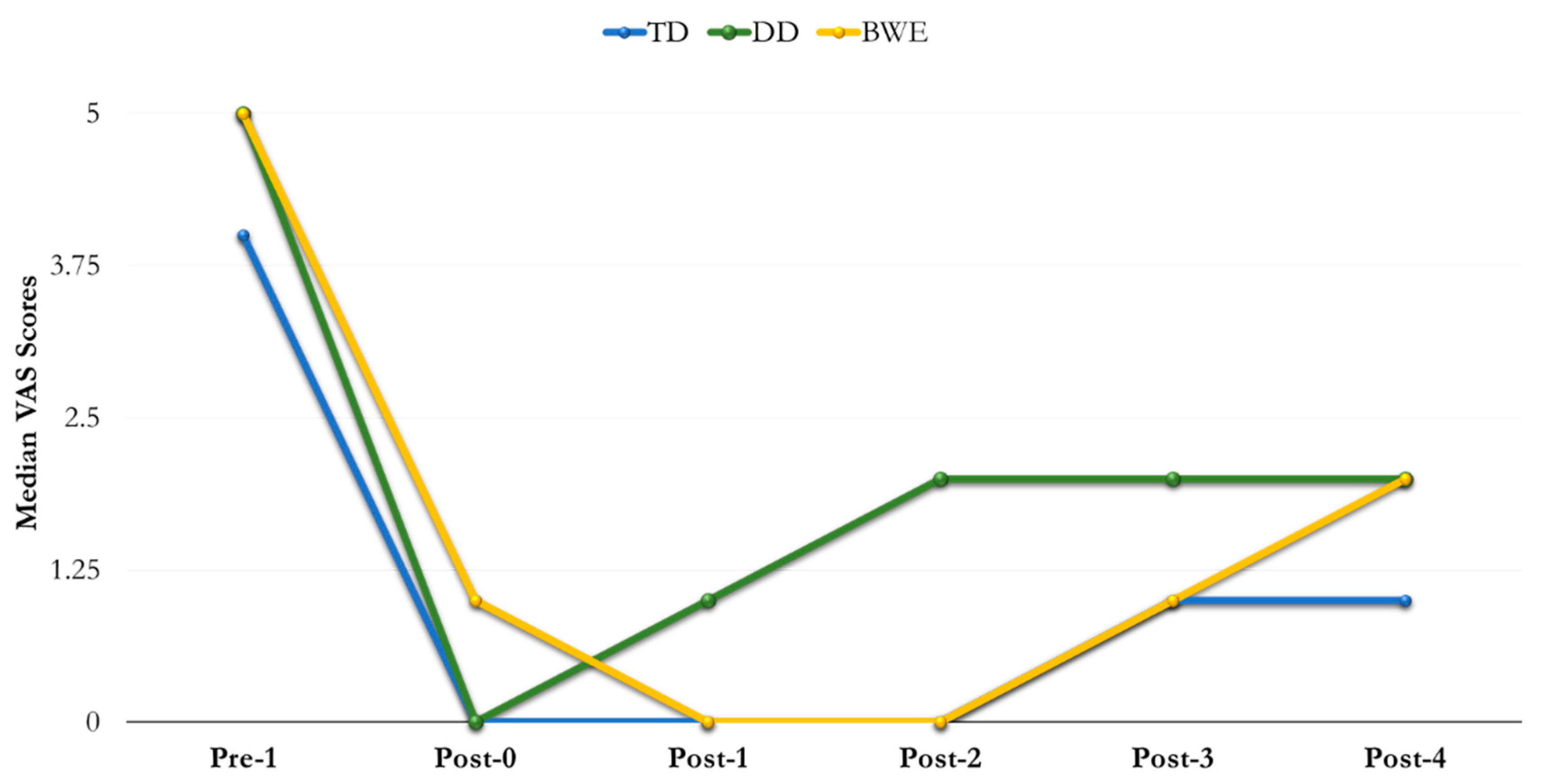 Nanomaterials 09 01748 g002