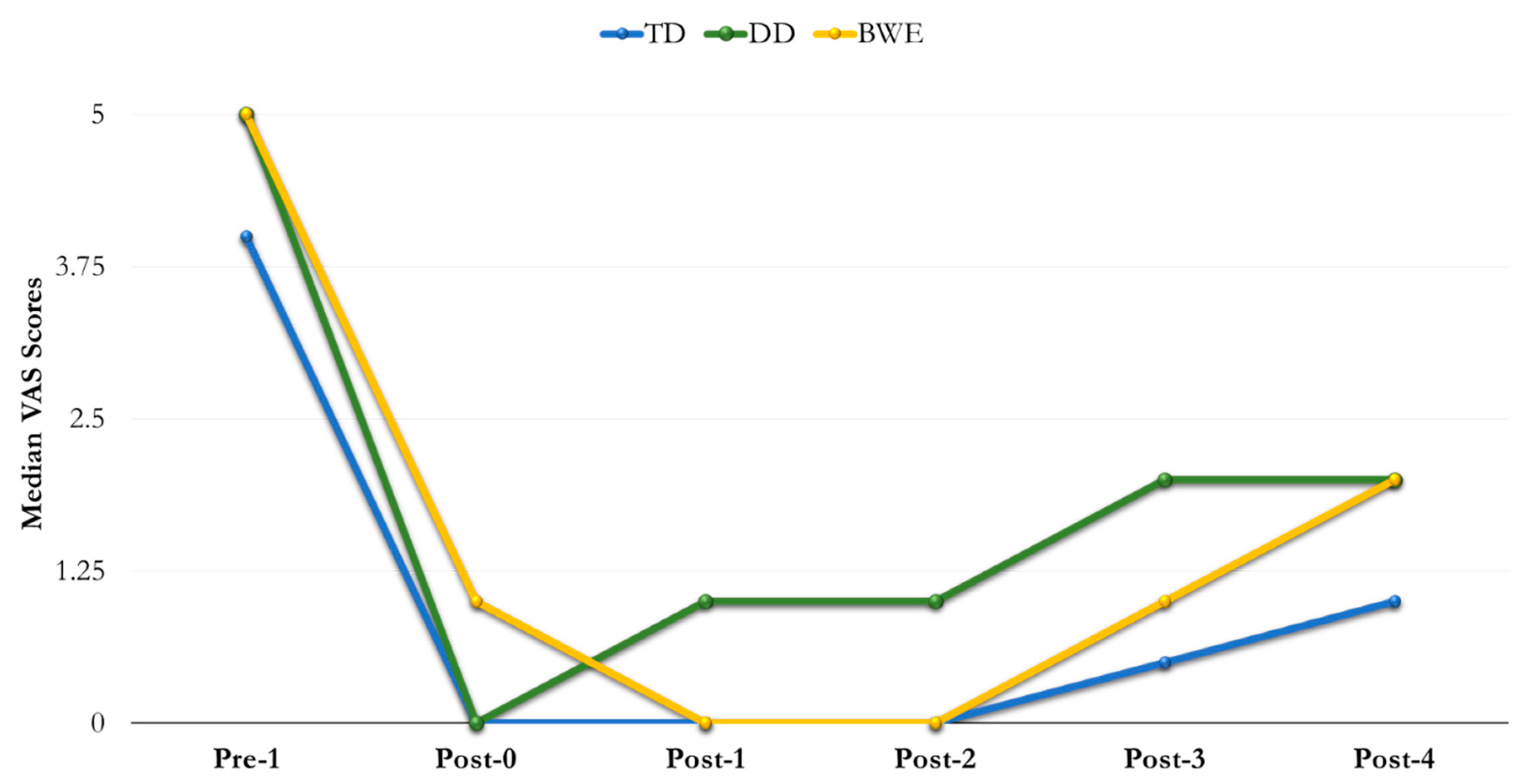 Nanomaterials 09 01748 g003