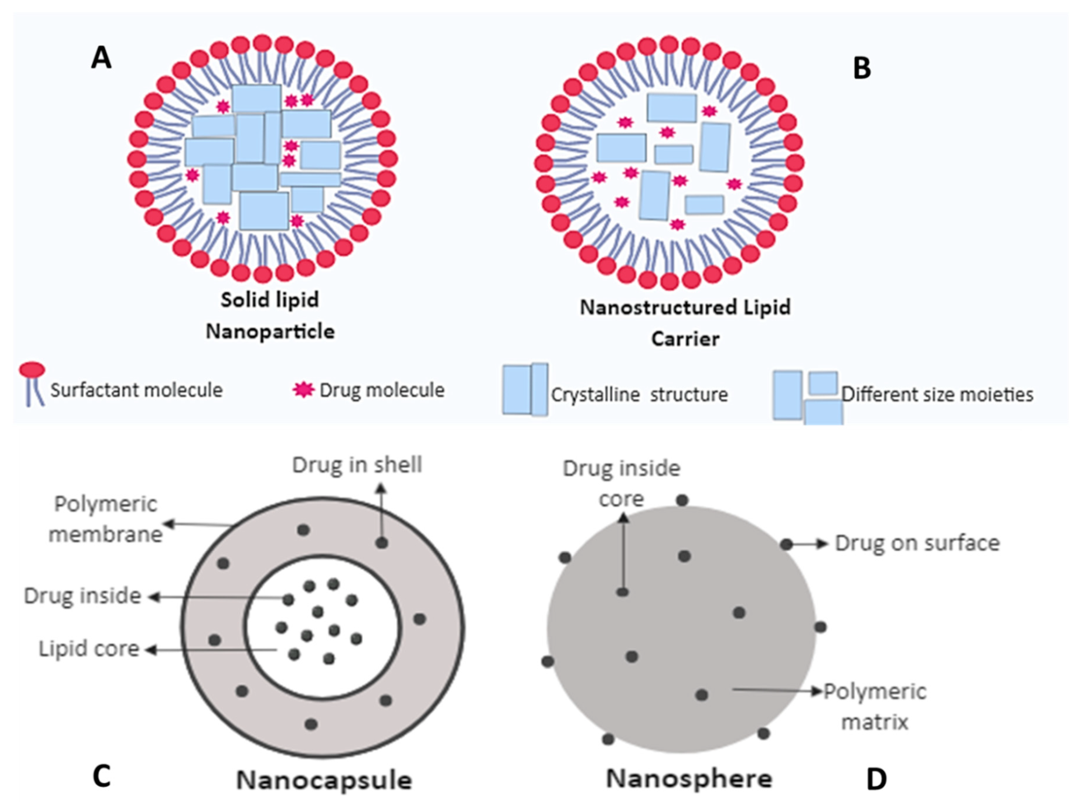 Nanomaterials 09 01749 g002