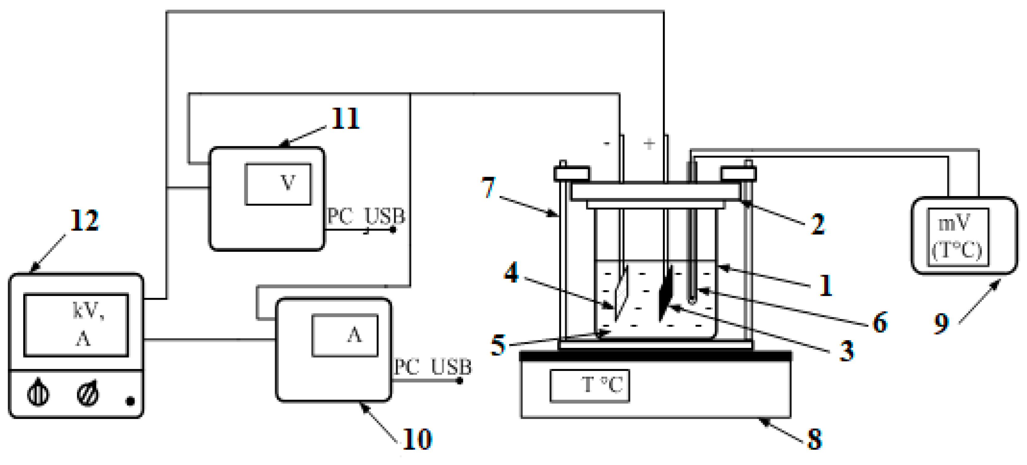 Nanomaterials 09 01754 g001