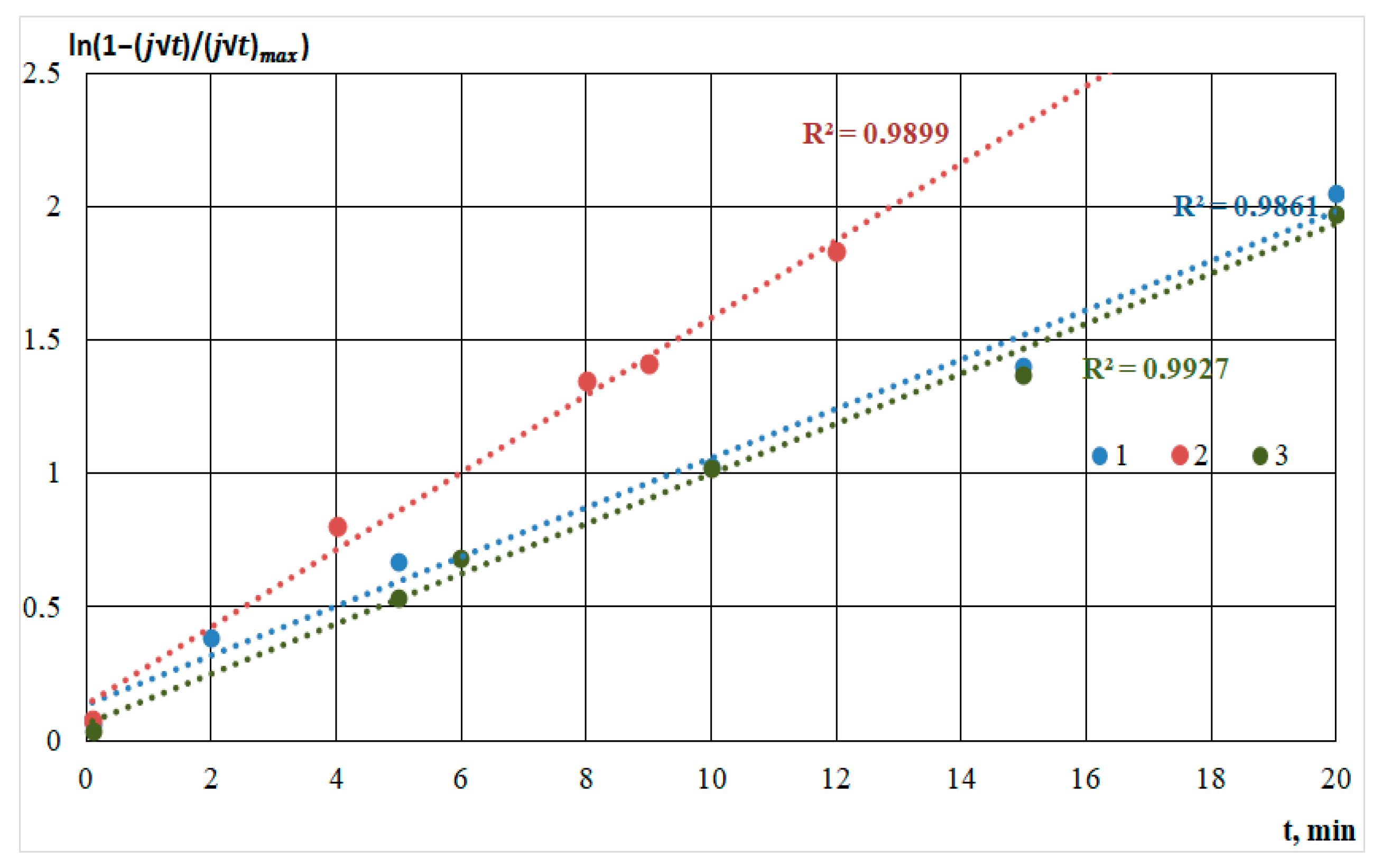 Nanomaterials 09 01754 g007