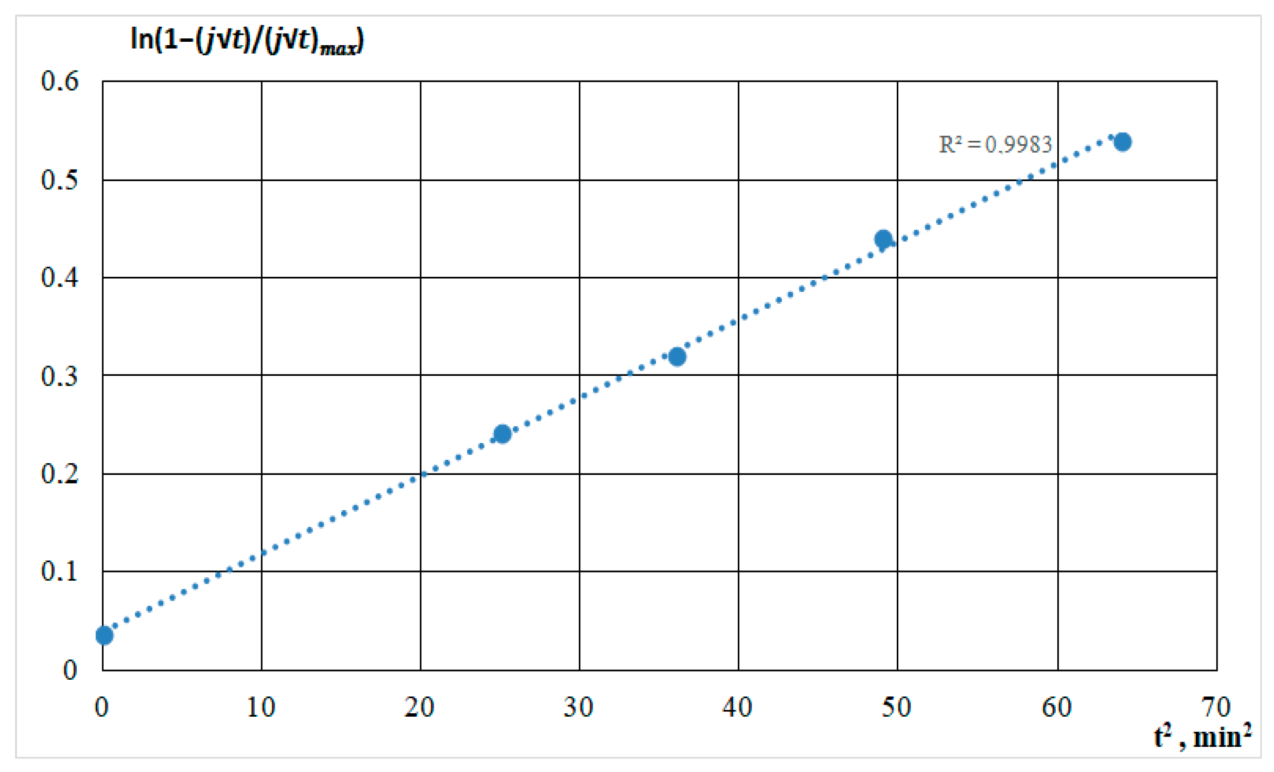 Nanomaterials 09 01754 g008