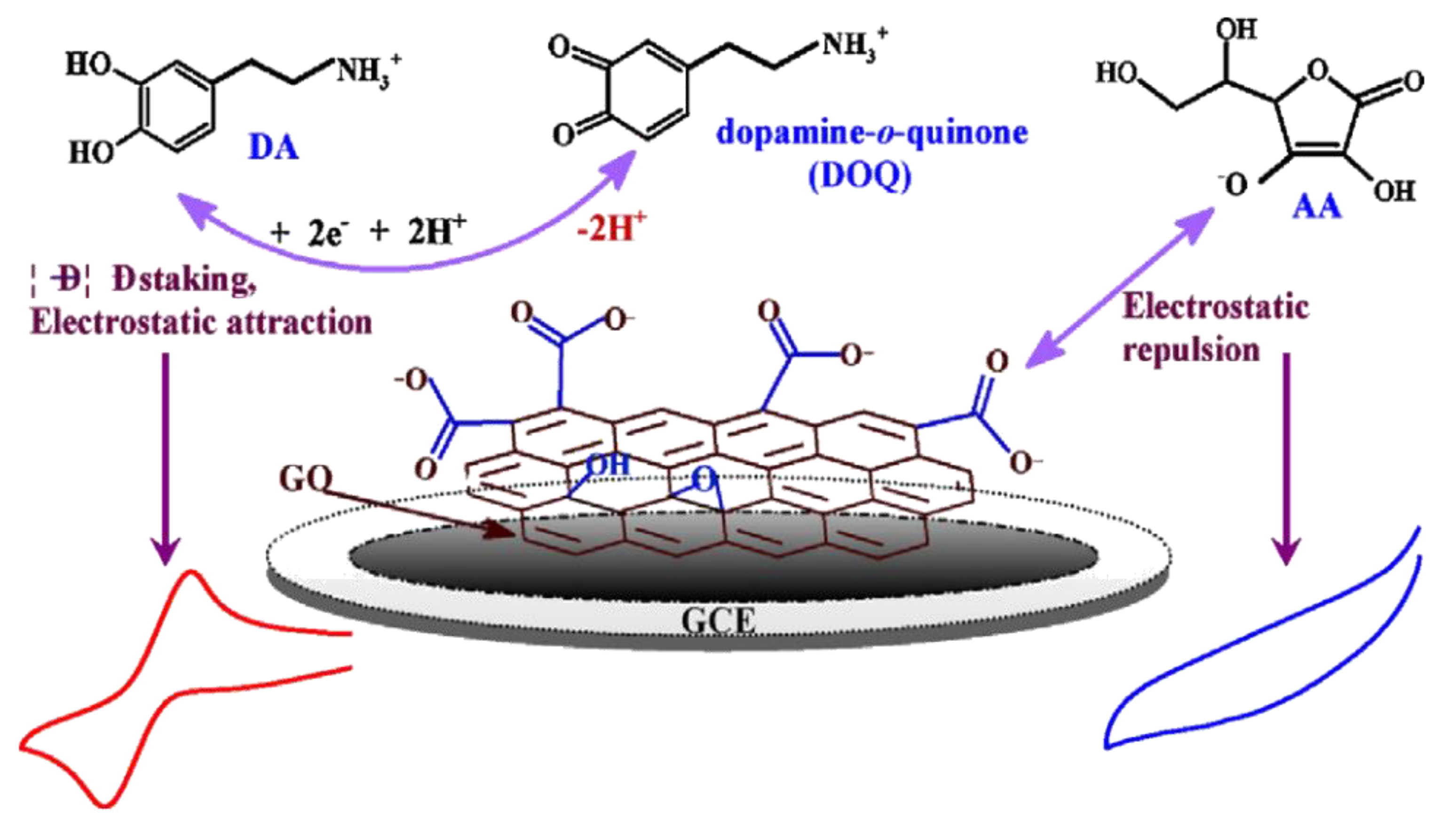 Nanomaterials 09 01758 g009 Nanomaterials 09 01758 g009