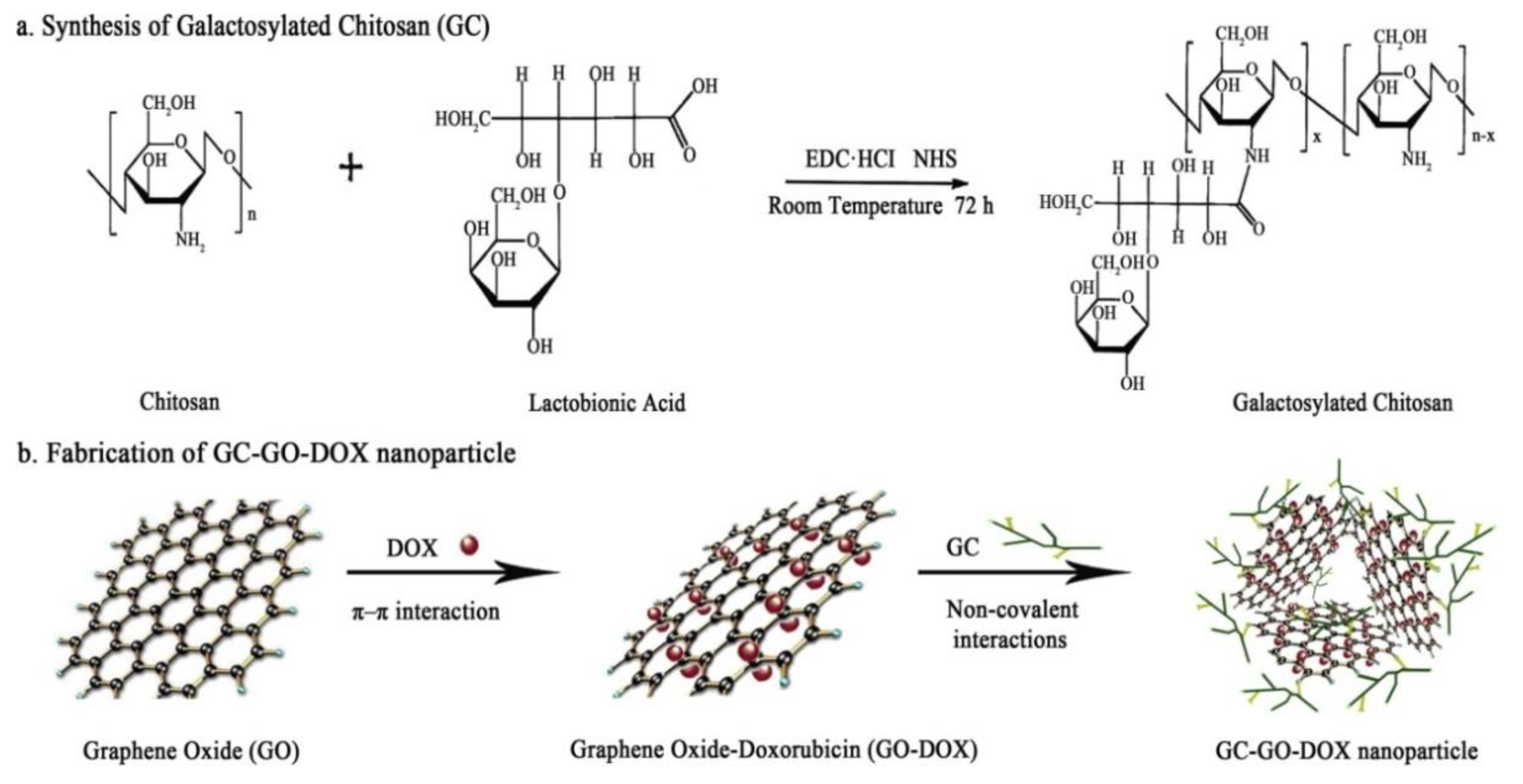 Nanomaterials 09 01758 g012 Nanomaterials 09 01758 g012