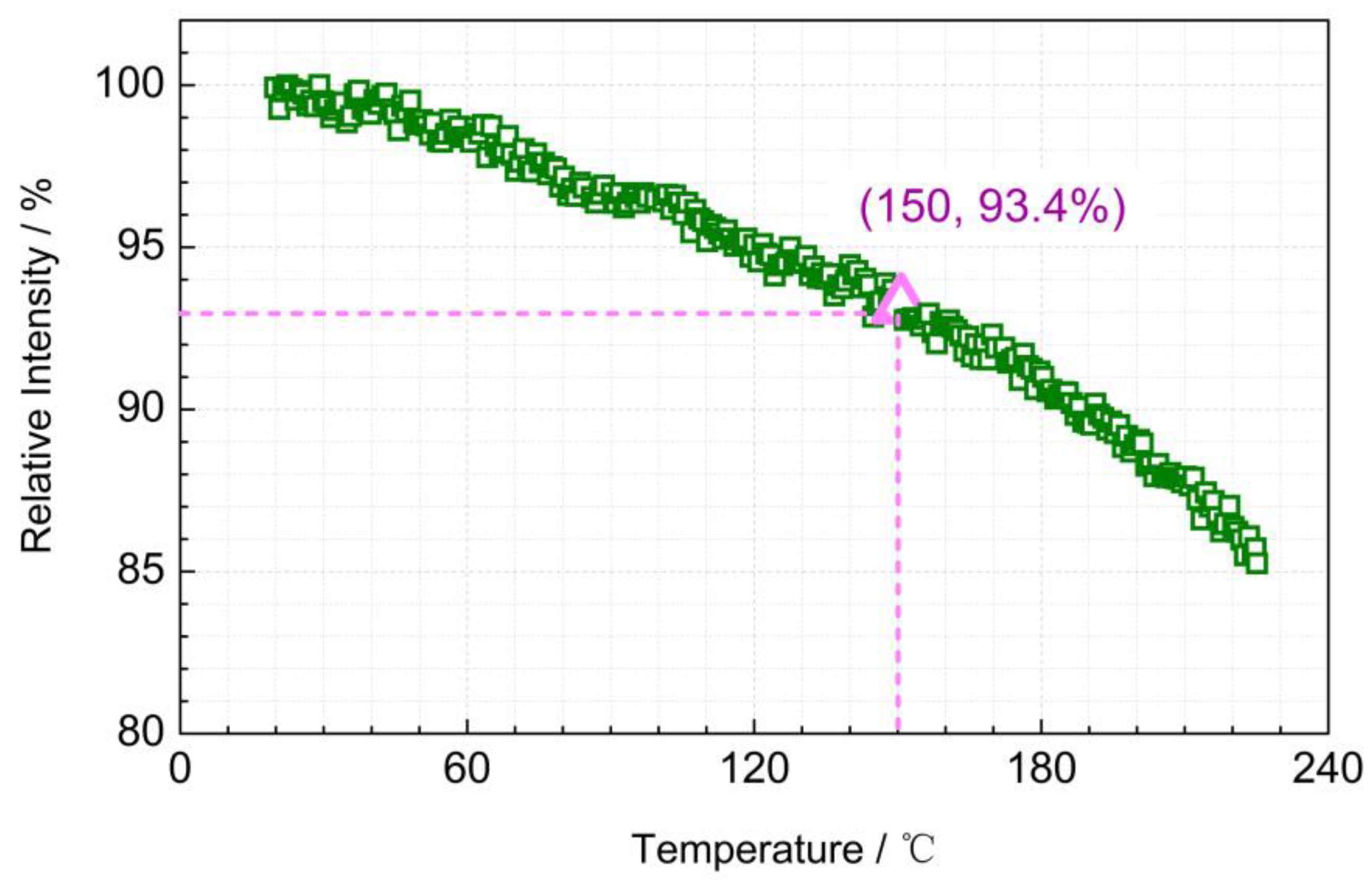 Nanomaterials 09 01759 g005