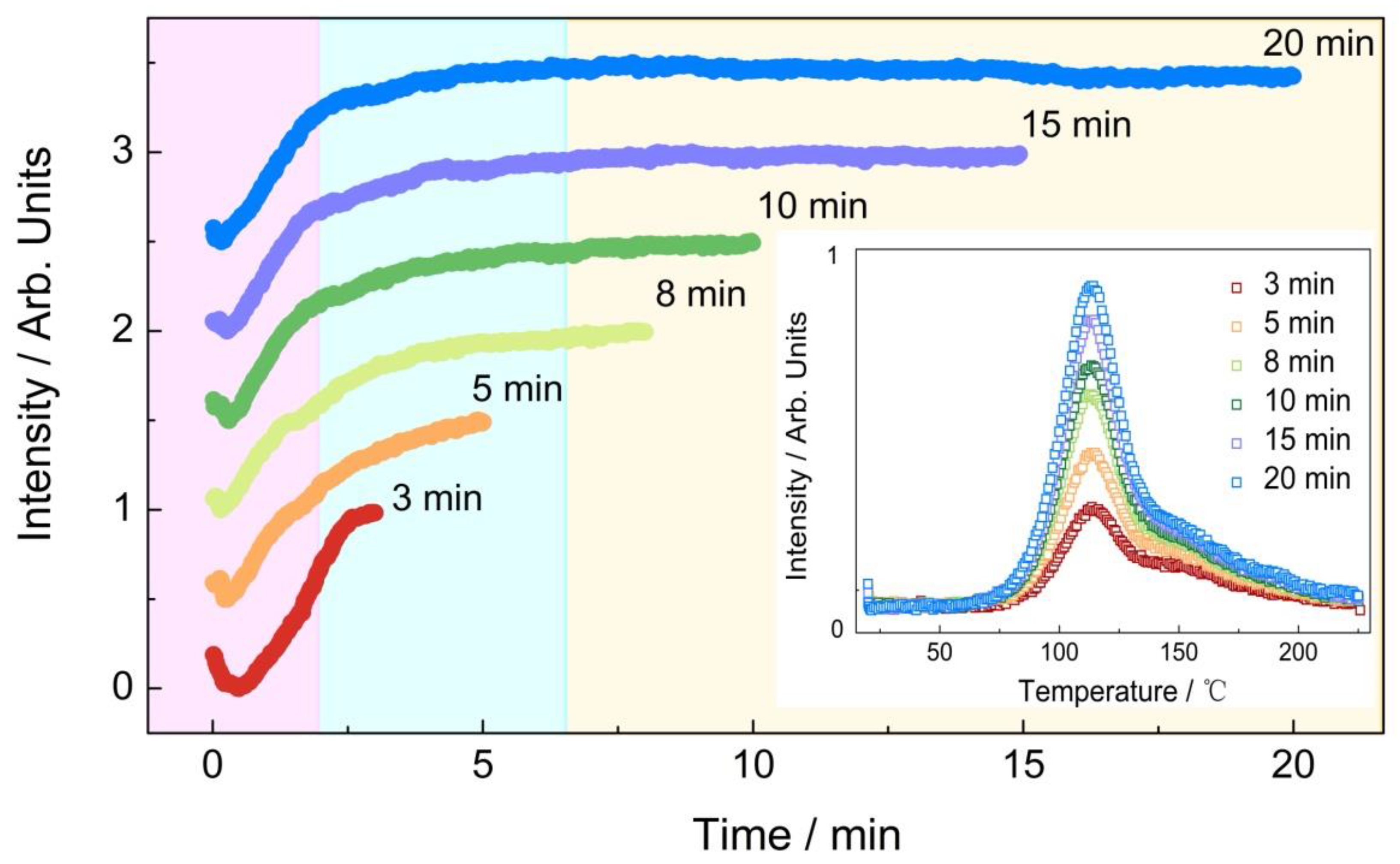 Nanomaterials 09 01759 g009