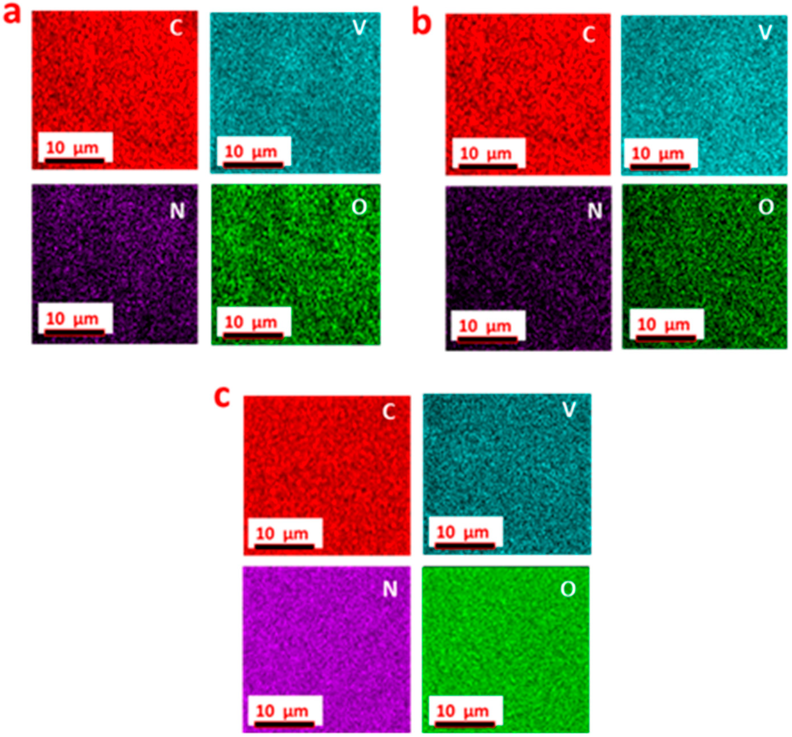 Nanomaterials 09 01762 g004