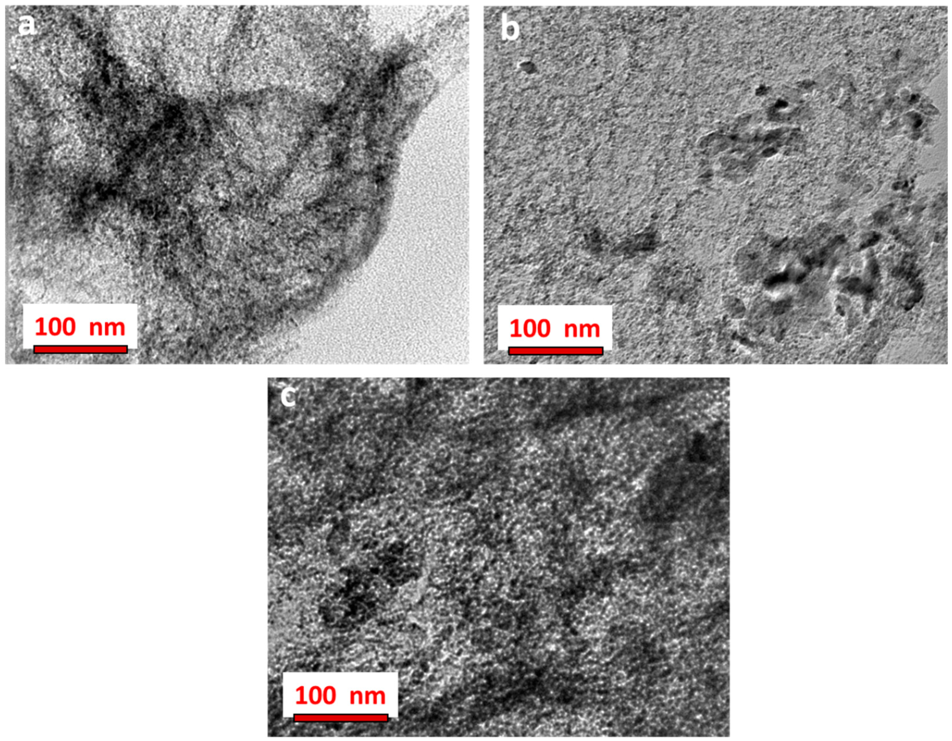 Nanomaterials 09 01762 g005