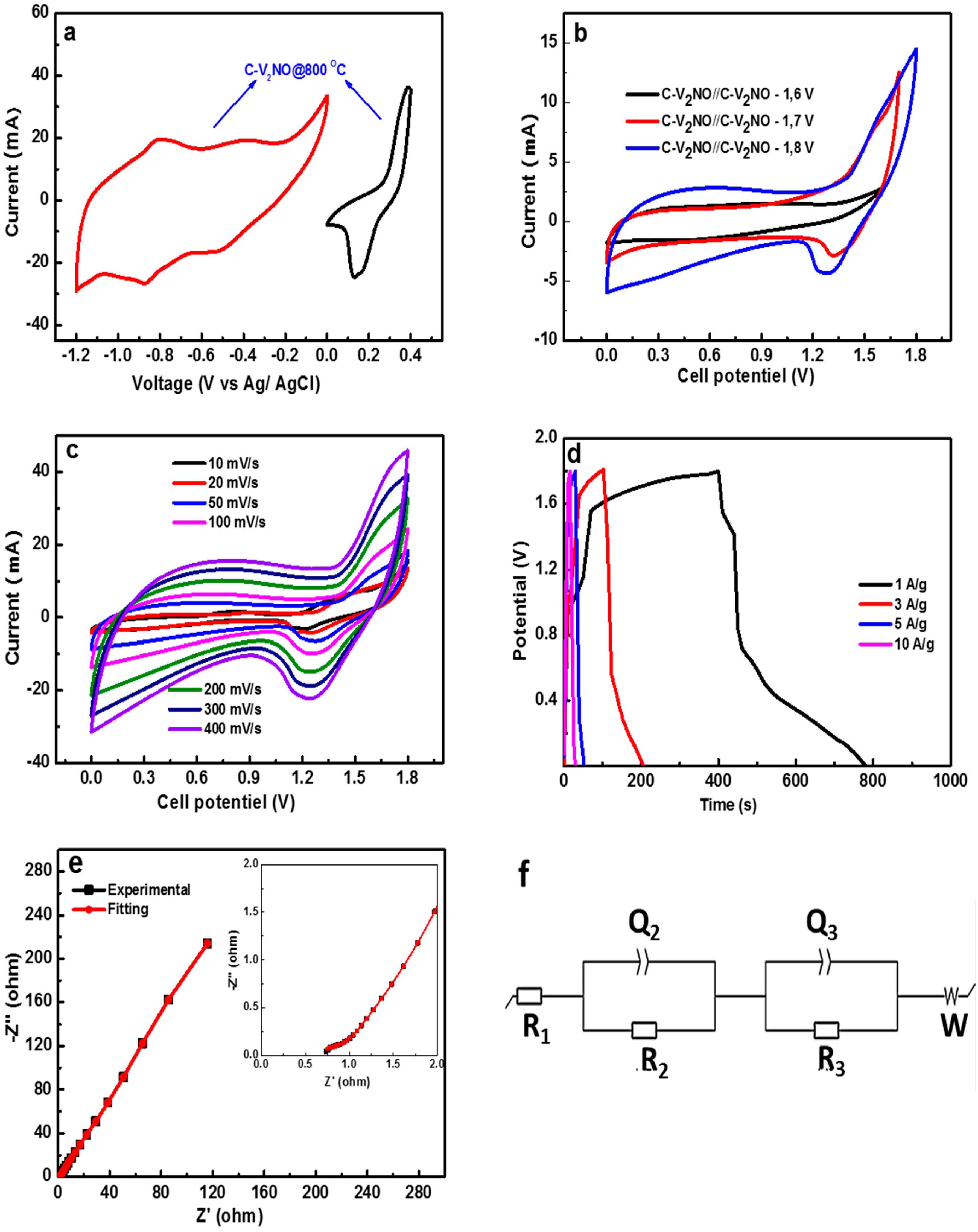 Nanomaterials 09 01762 g009