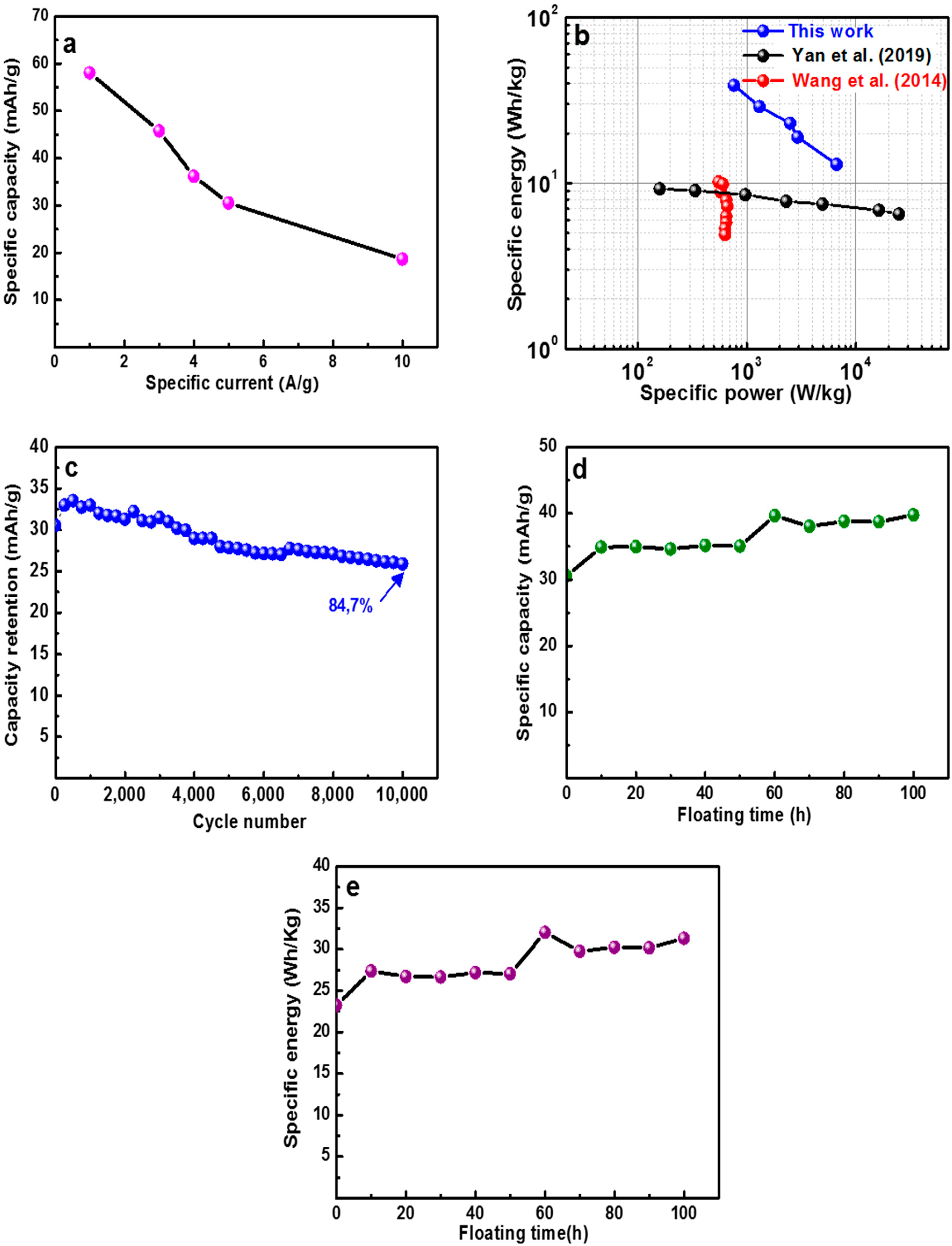 Nanomaterials 09 01762 g010