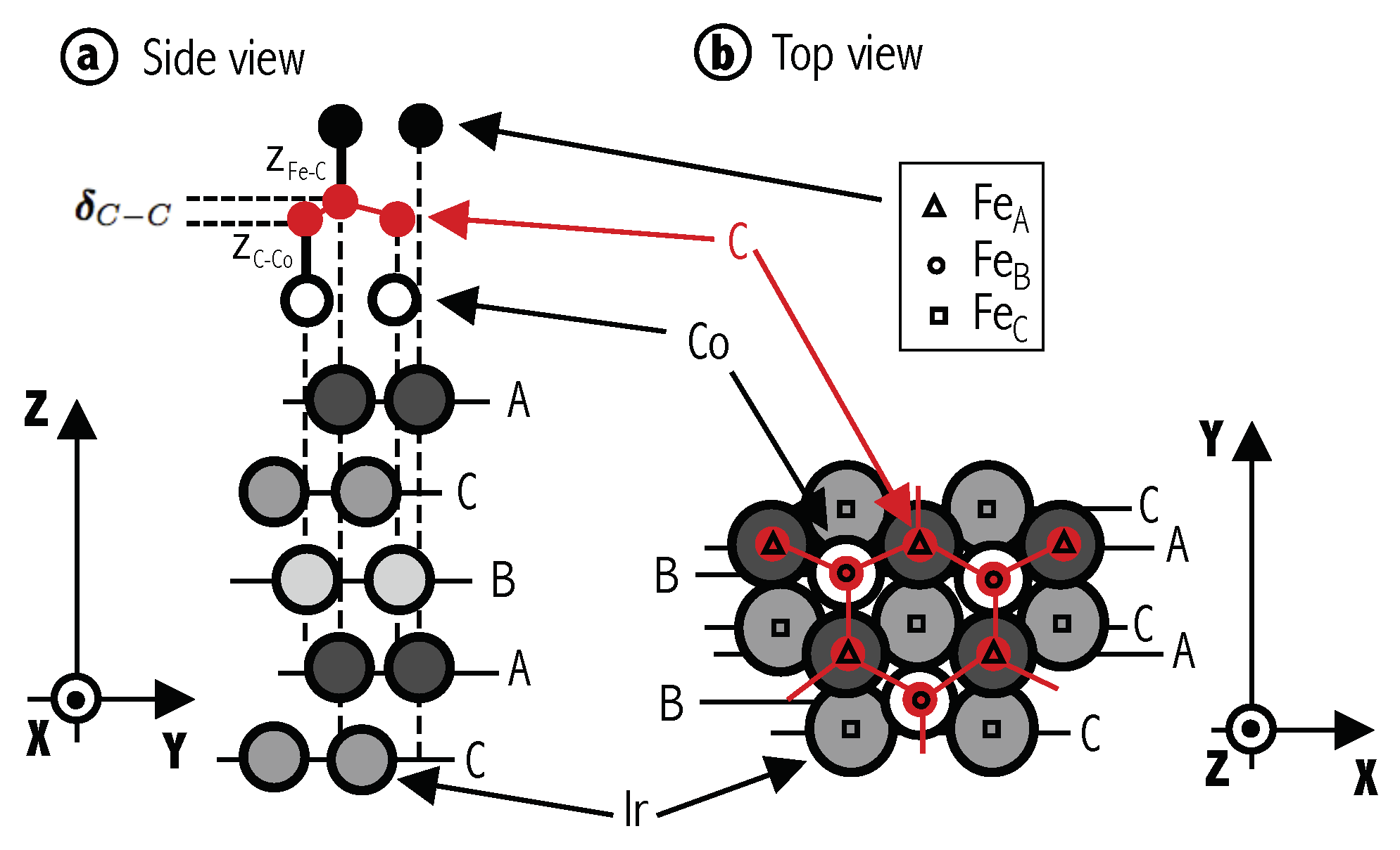 Nanomaterials 09 01764 g001