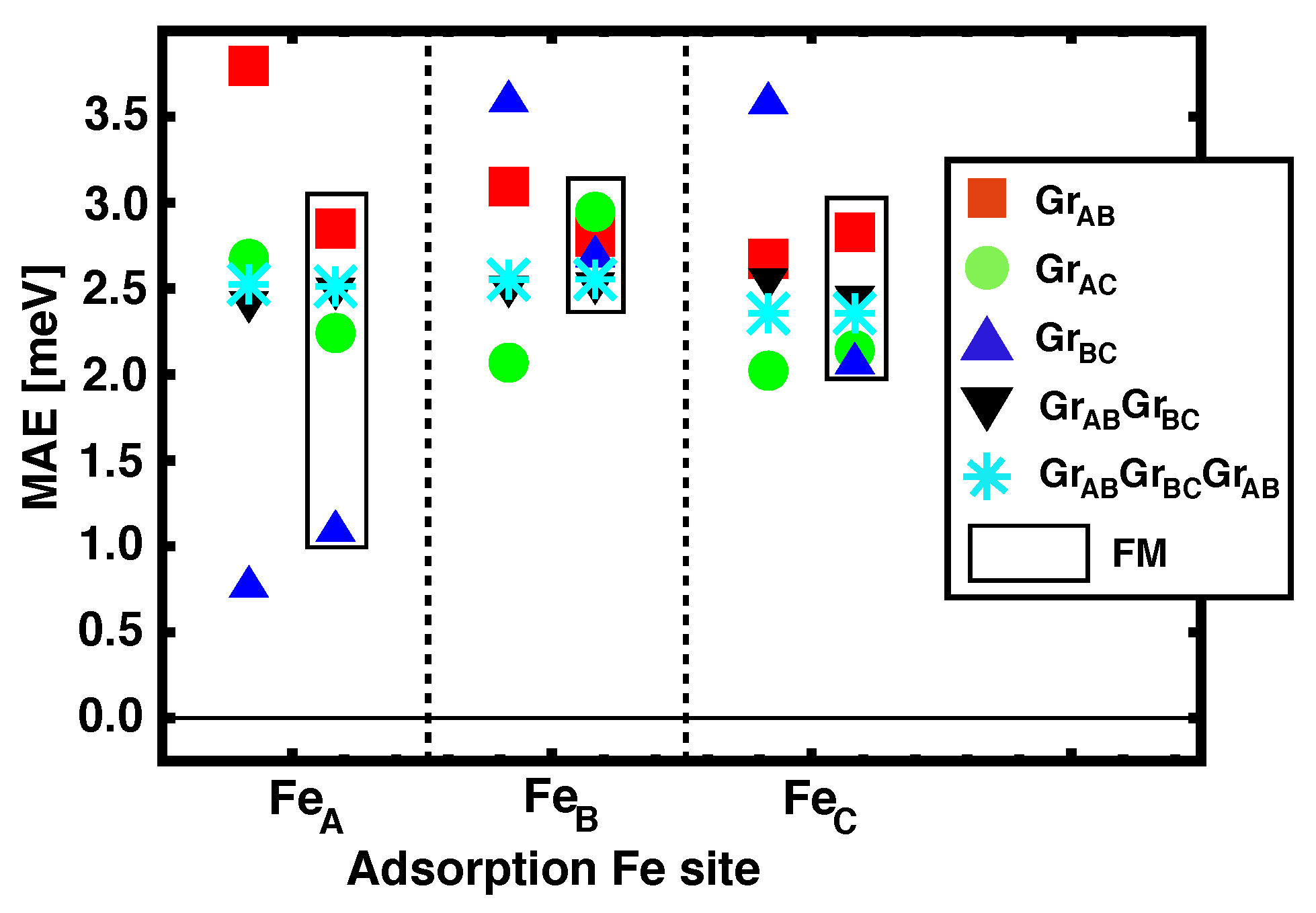 Nanomaterials 09 01764 g005