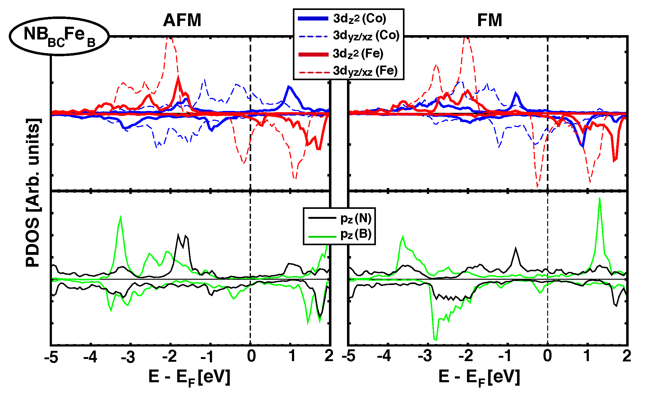 Nanomaterials 09 01764 g007
