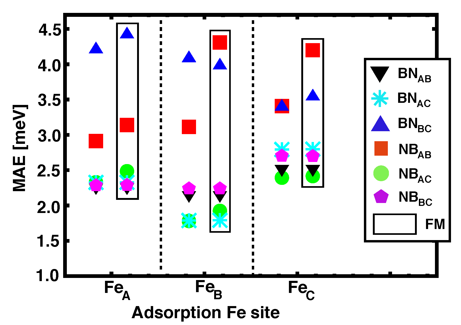Nanomaterials 09 01764 g008
