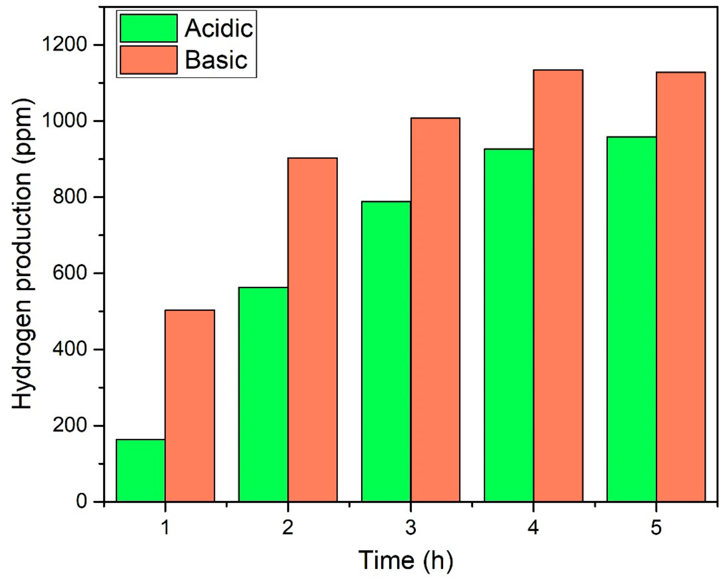 Nanomaterials 09 01767 g010 Nanomaterials 09 01767 g010