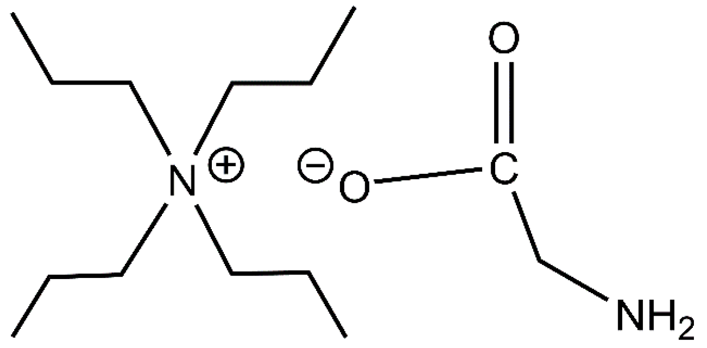 Nanomaterials 09 01772 g001 Nanomaterials 09 01772 g001