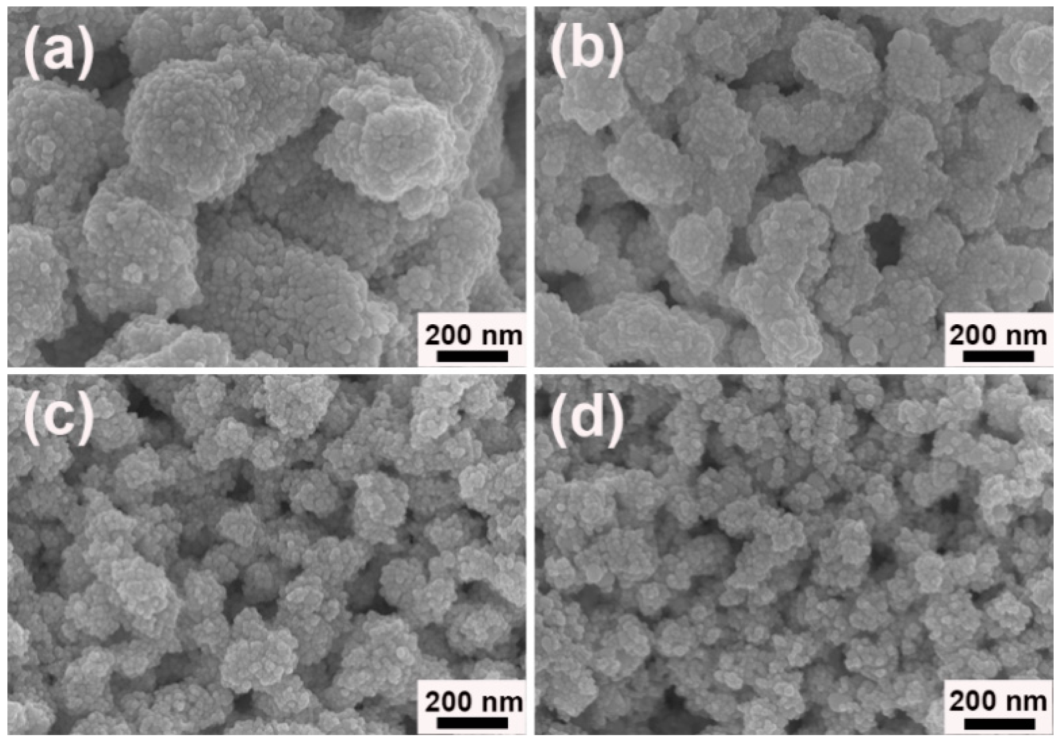 Nanomaterials 09 01772 g007 Nanomaterials 09 01772 g007