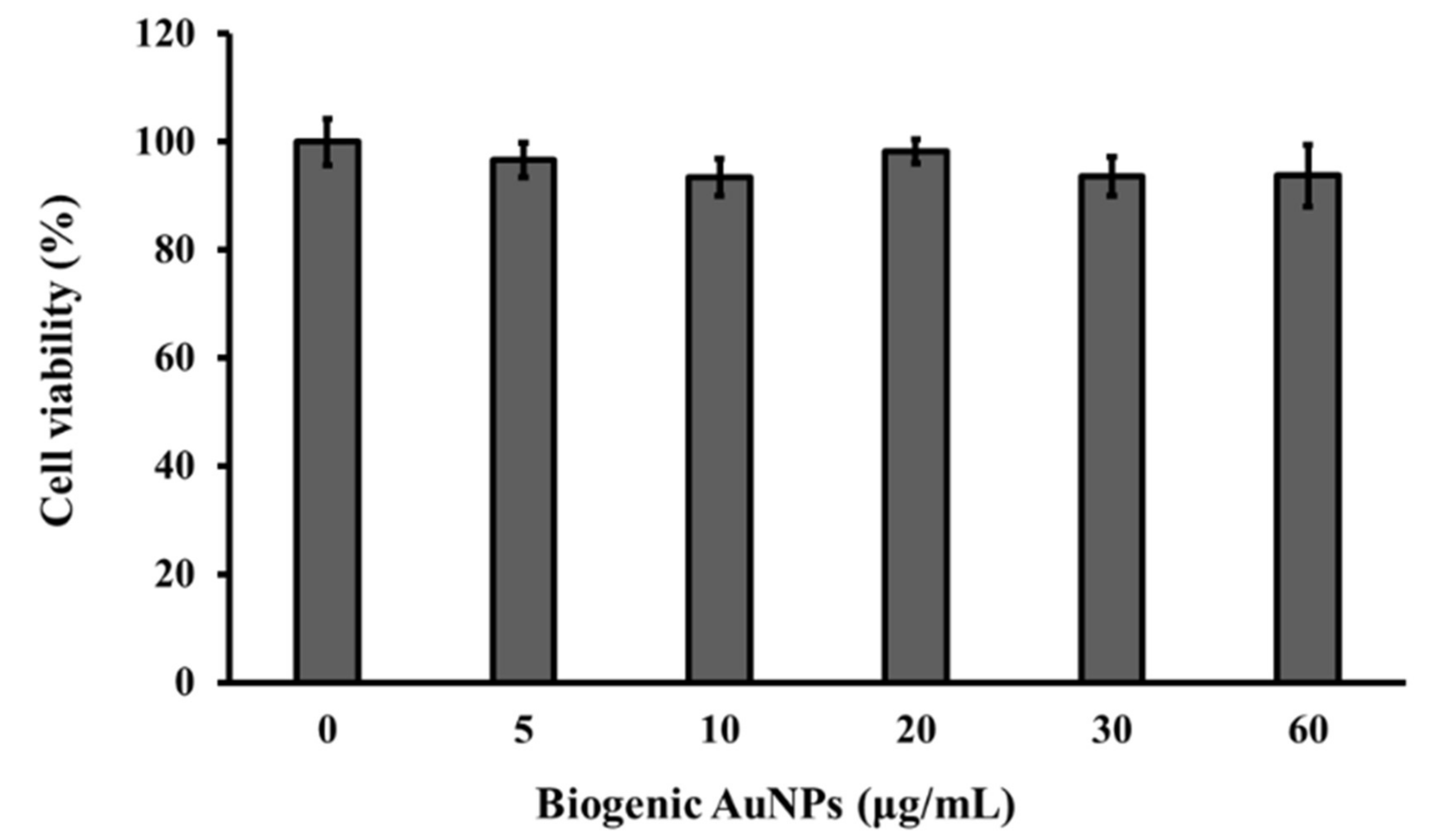 Nanomaterials 09 01774 g008