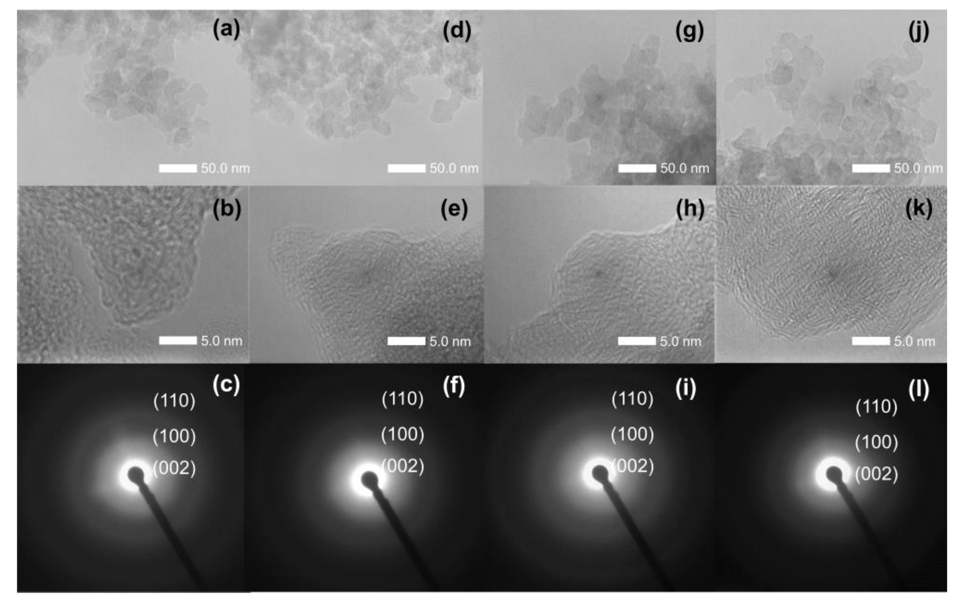 Nanomaterials 09 01776 g003