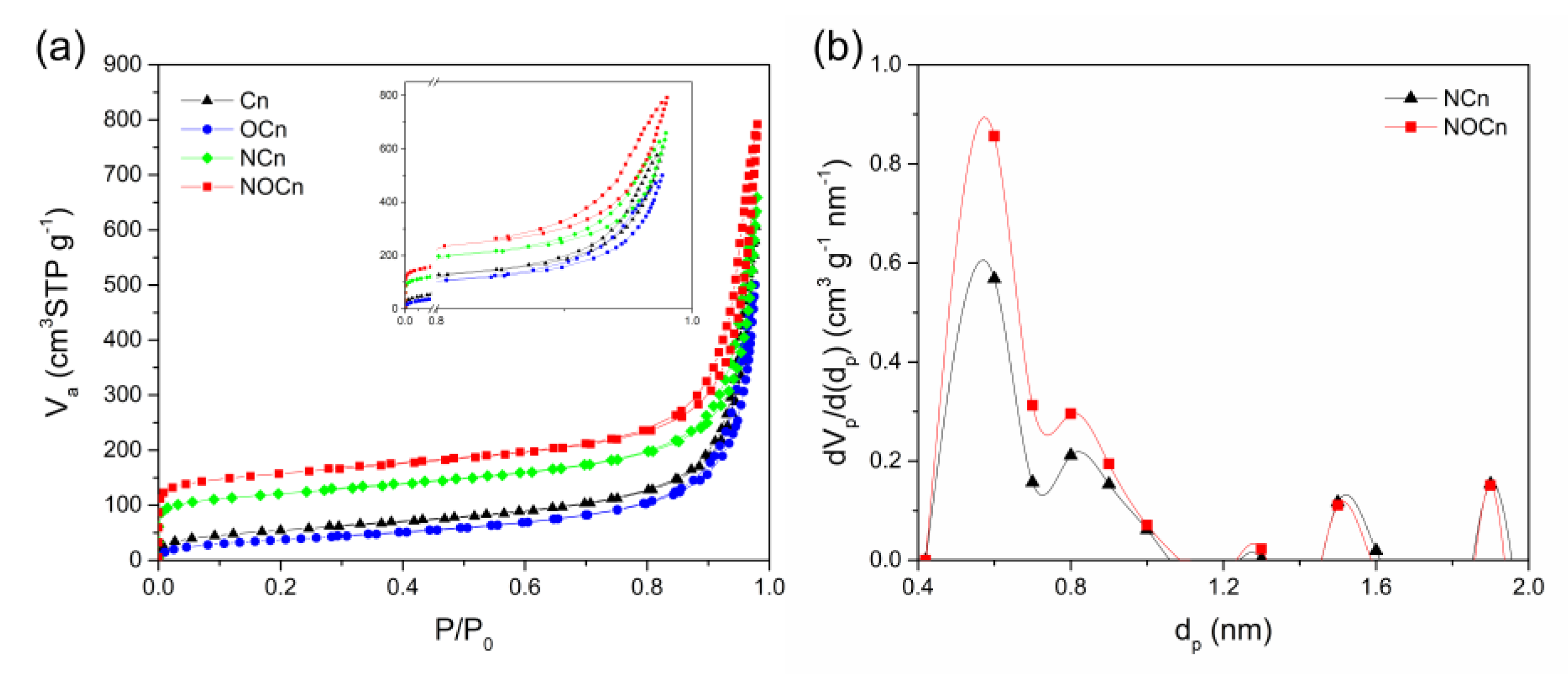 Nanomaterials 09 01776 g004