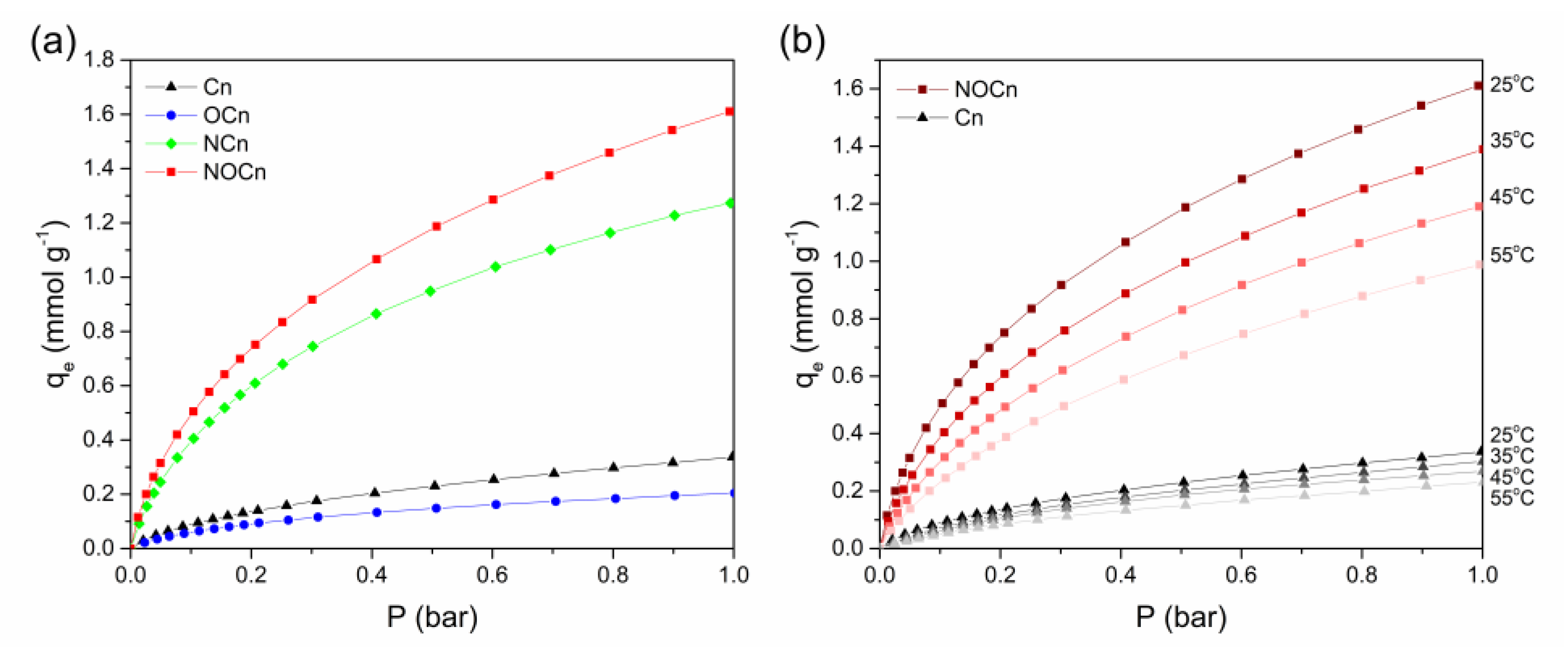 Nanomaterials 09 01776 g006