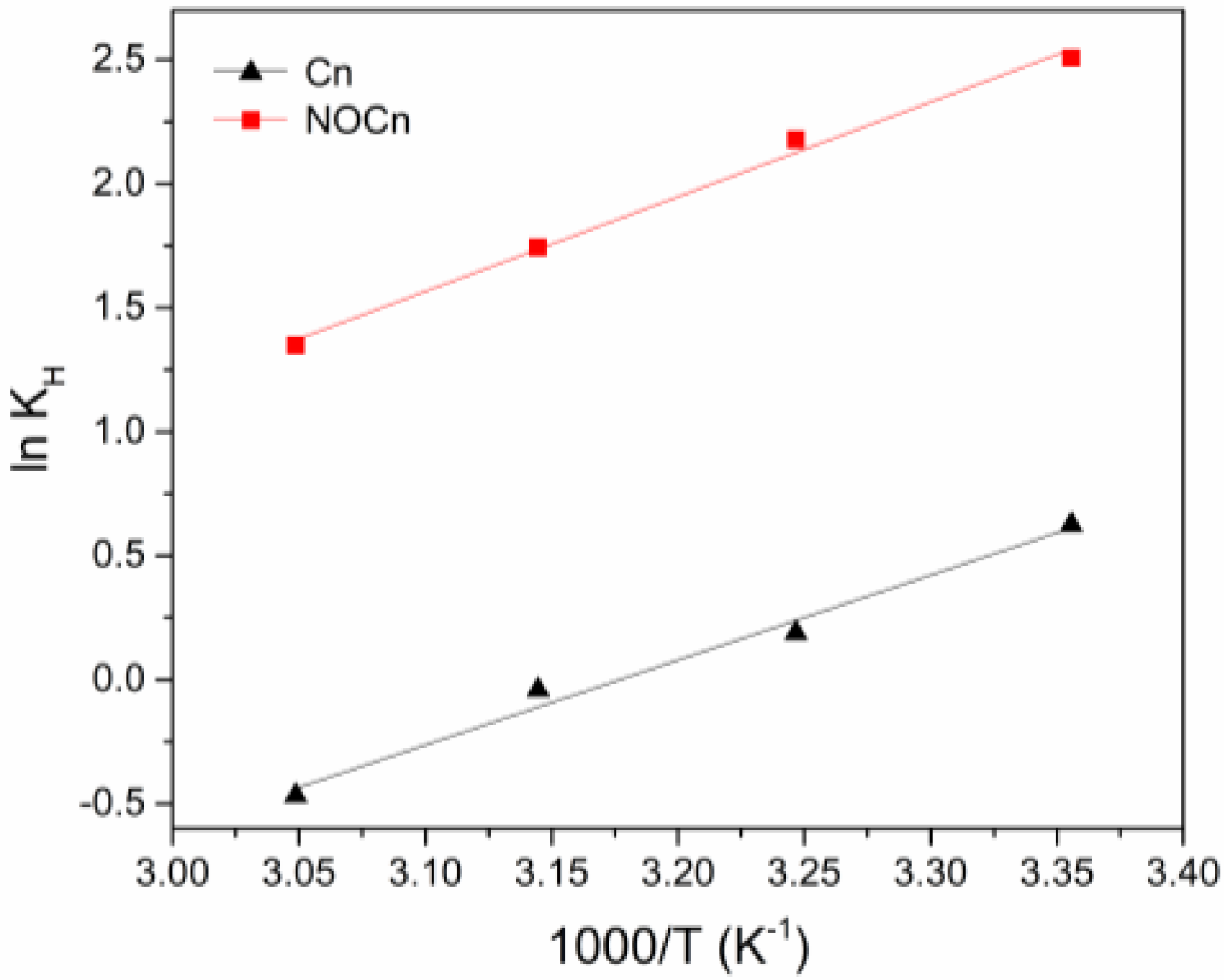 Nanomaterials 09 01776 g007