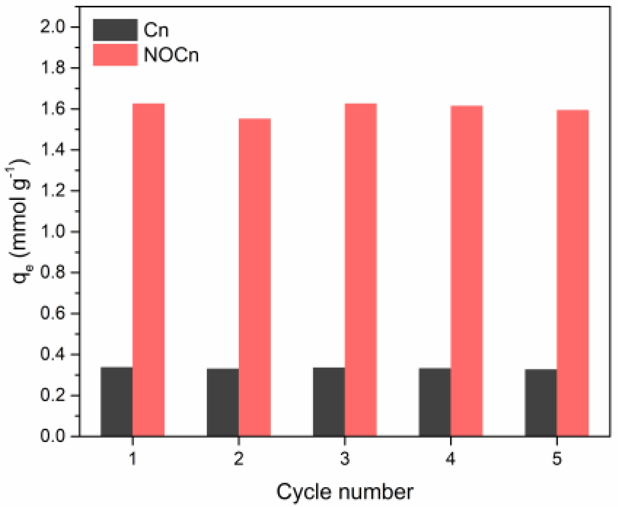 Nanomaterials 09 01776 g009
