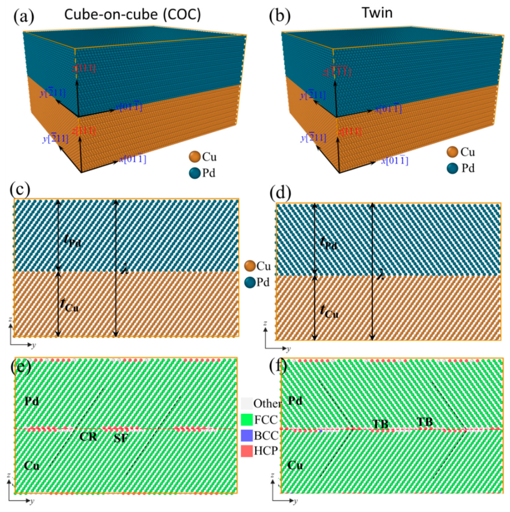 Nanomaterials 09 01778 g001
