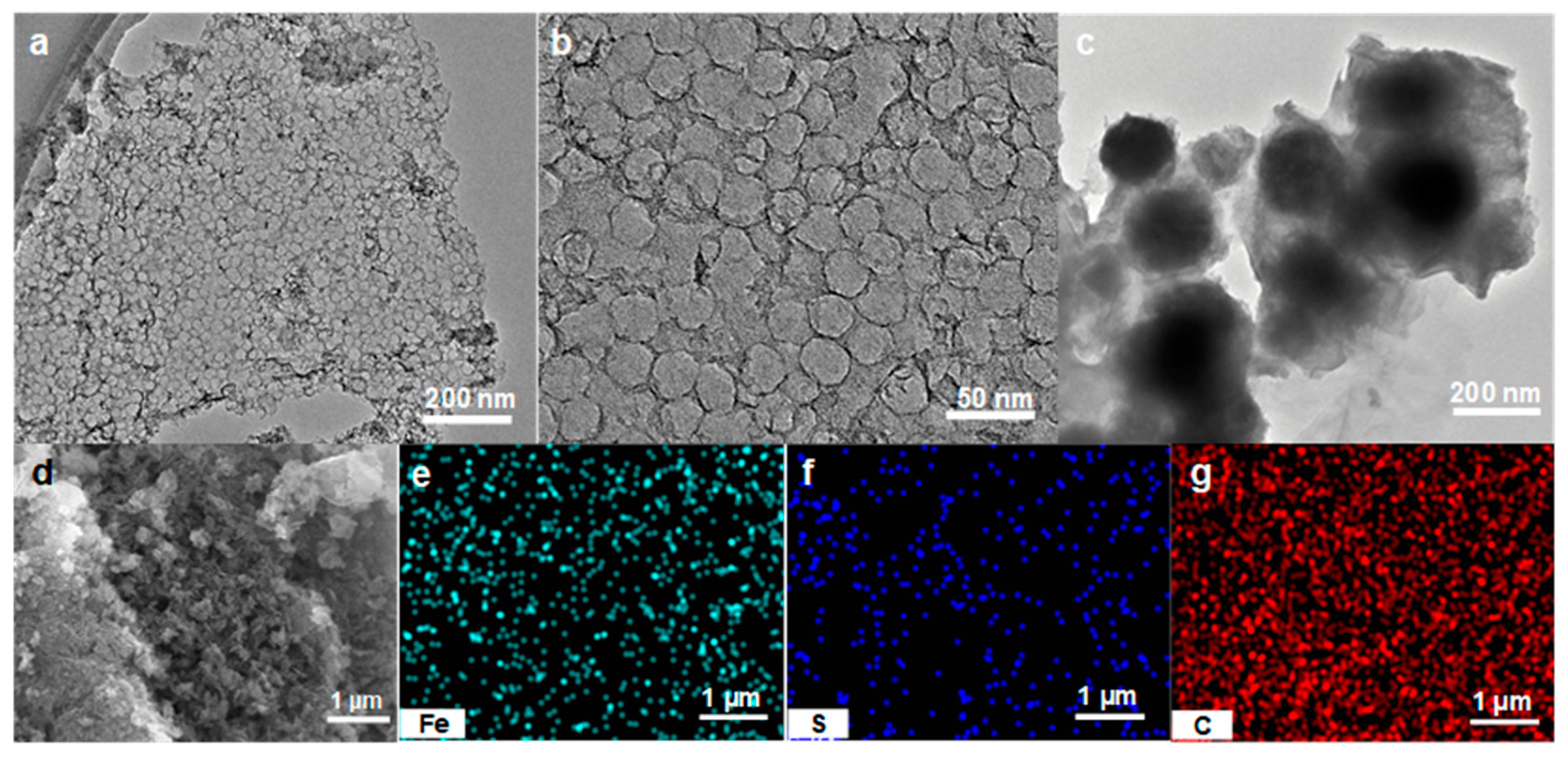 Nanomaterials 09 01786 g002