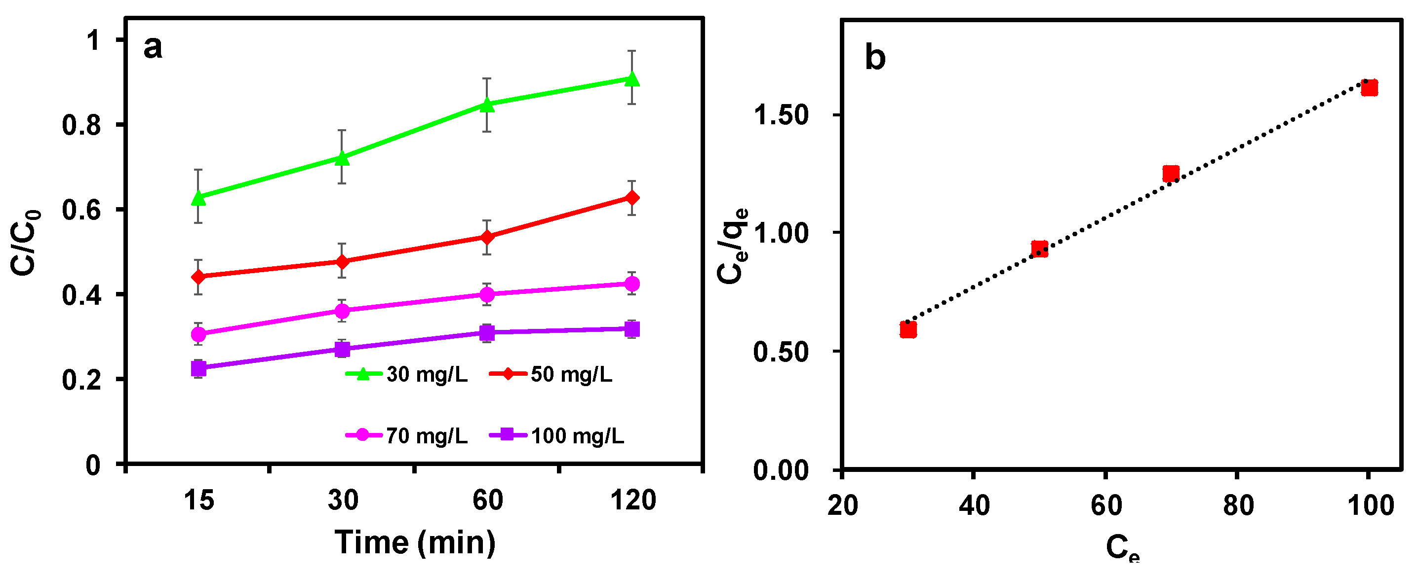 Nanomaterials 09 01786 g007