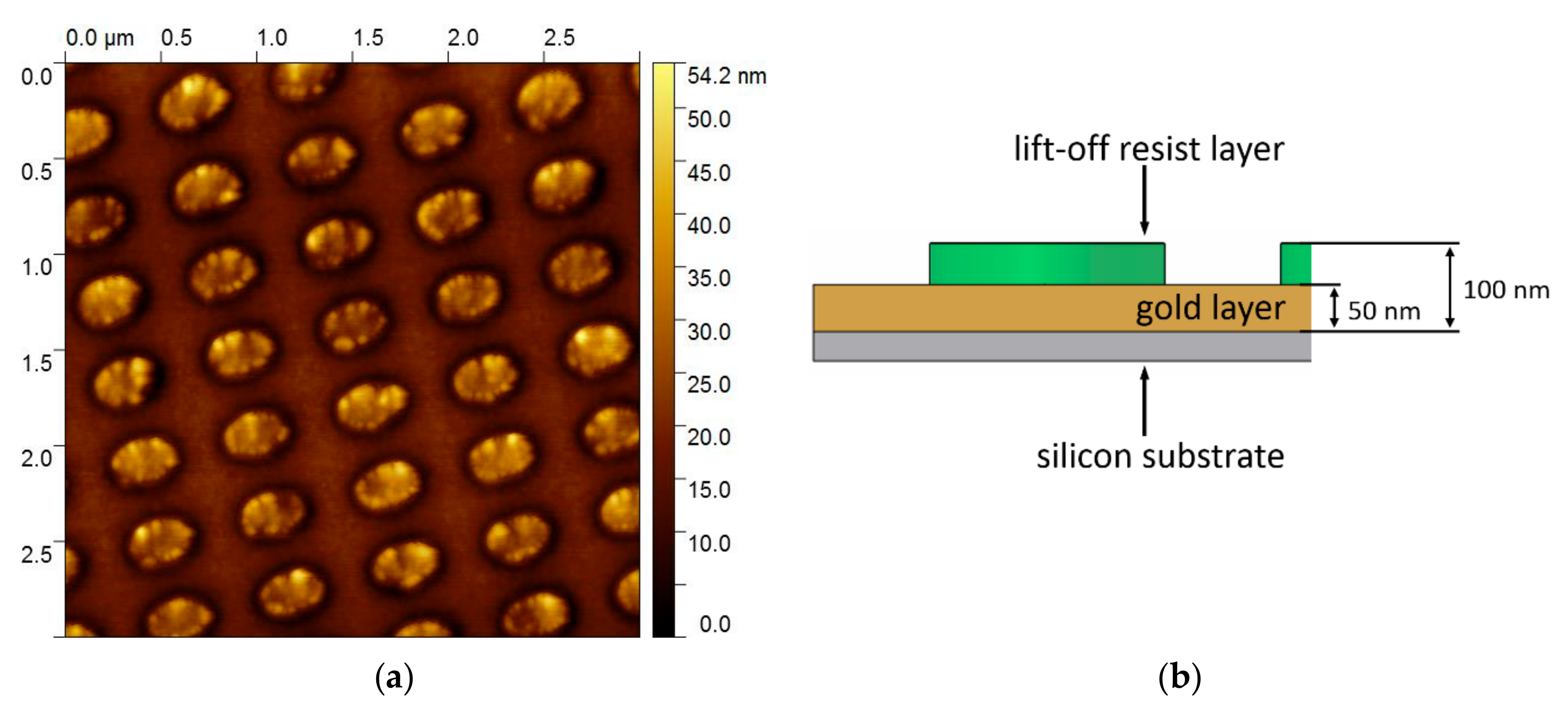 Nanomaterials 09 01790 g007