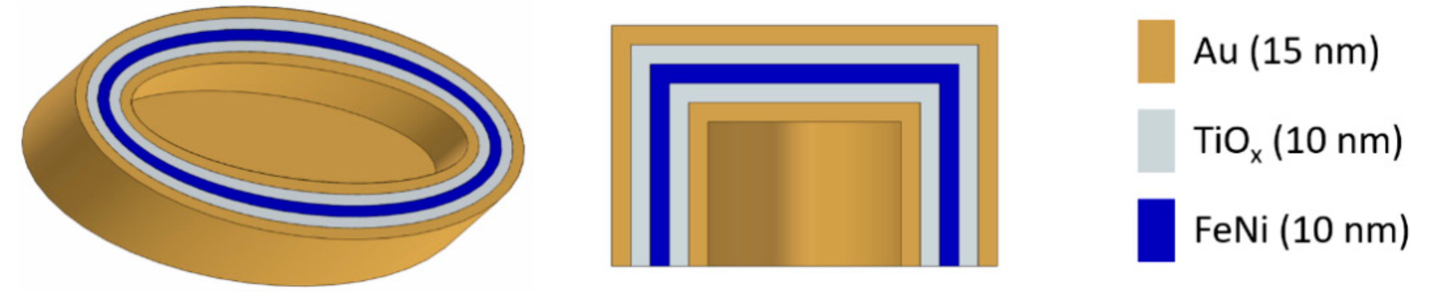 Nanomaterials 09 01790 g011
