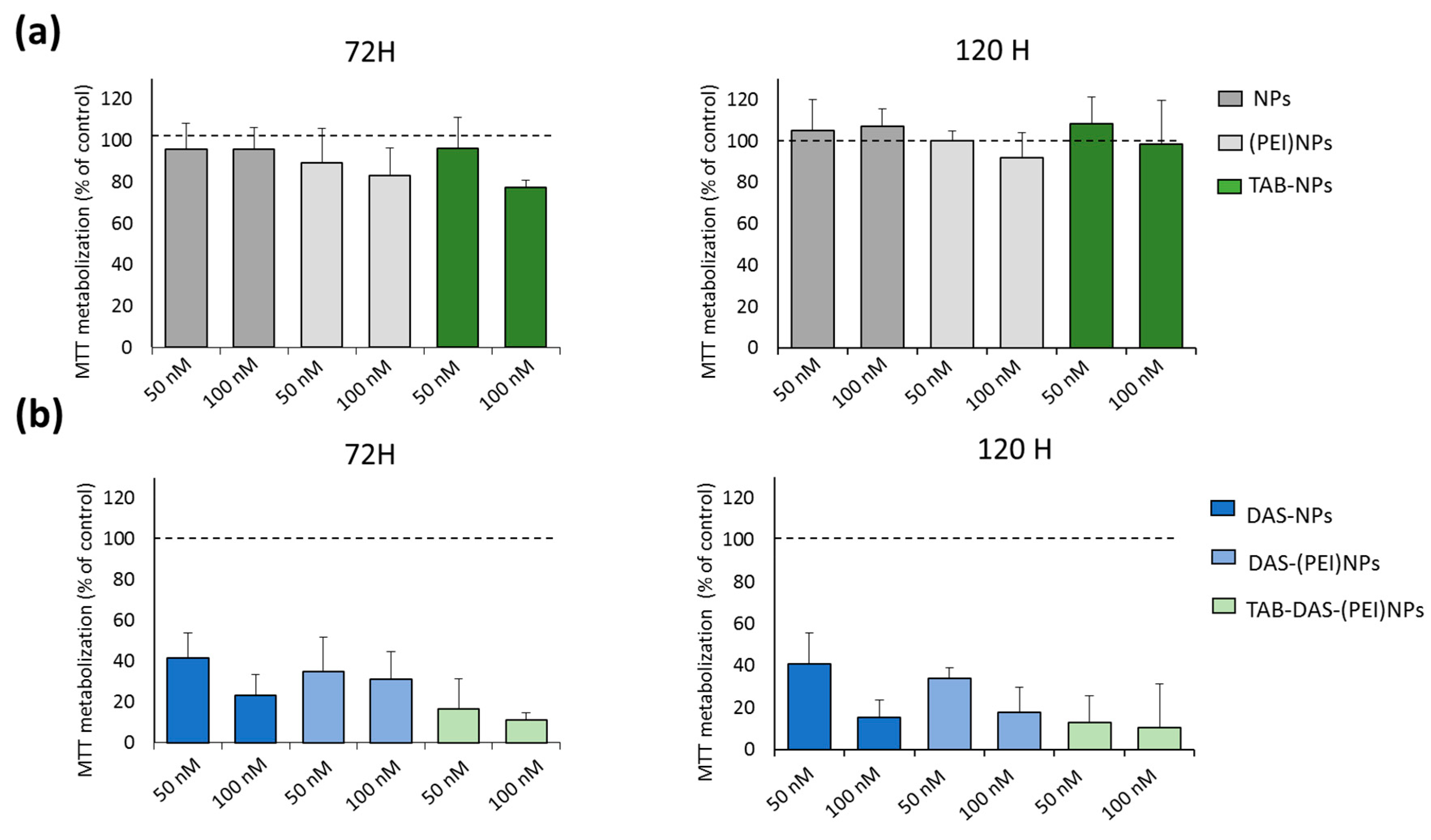 Nanomaterials 09 01793 g004