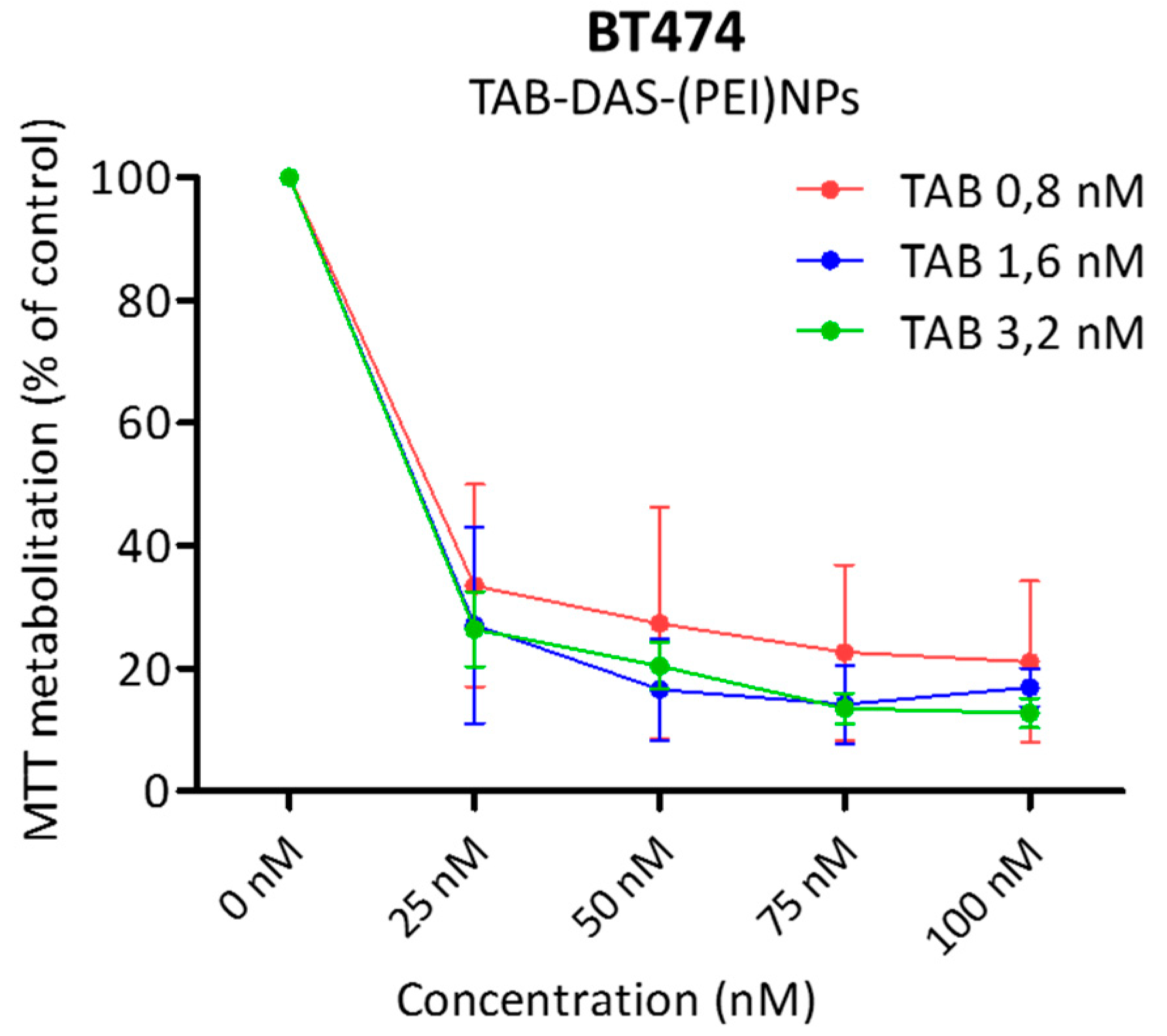 Nanomaterials 09 01793 g008
