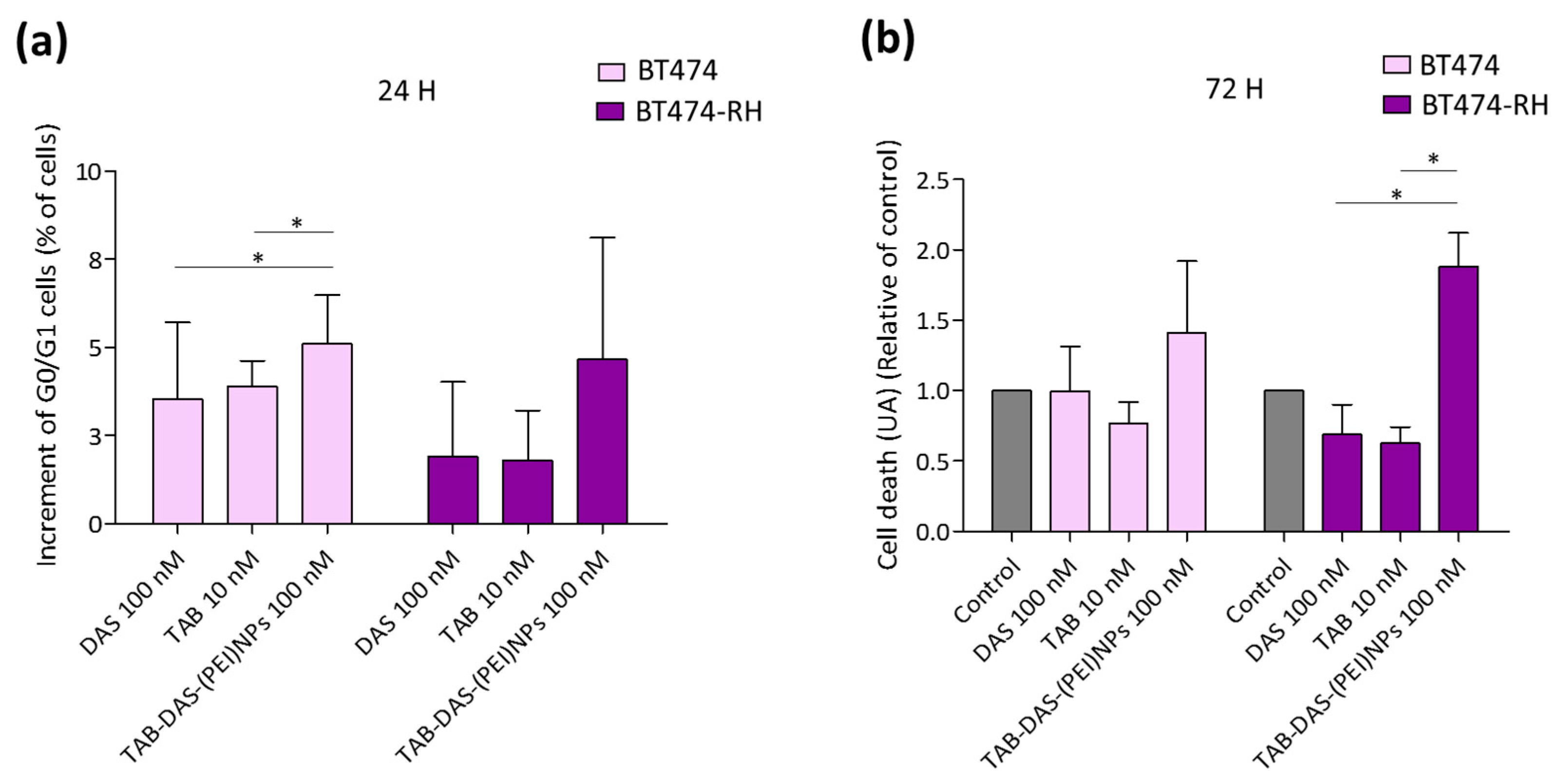 Nanomaterials 09 01793 g009
