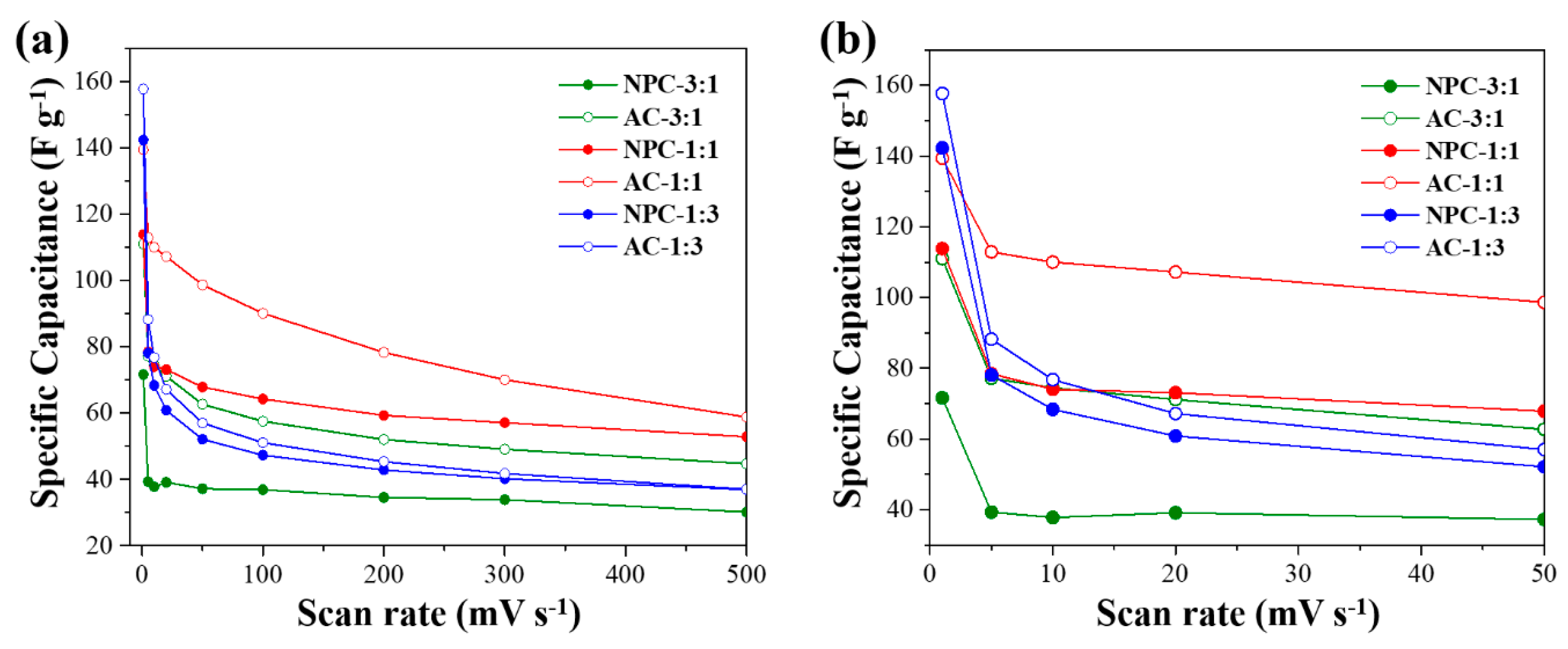 Nanomaterials 09 01796 g008