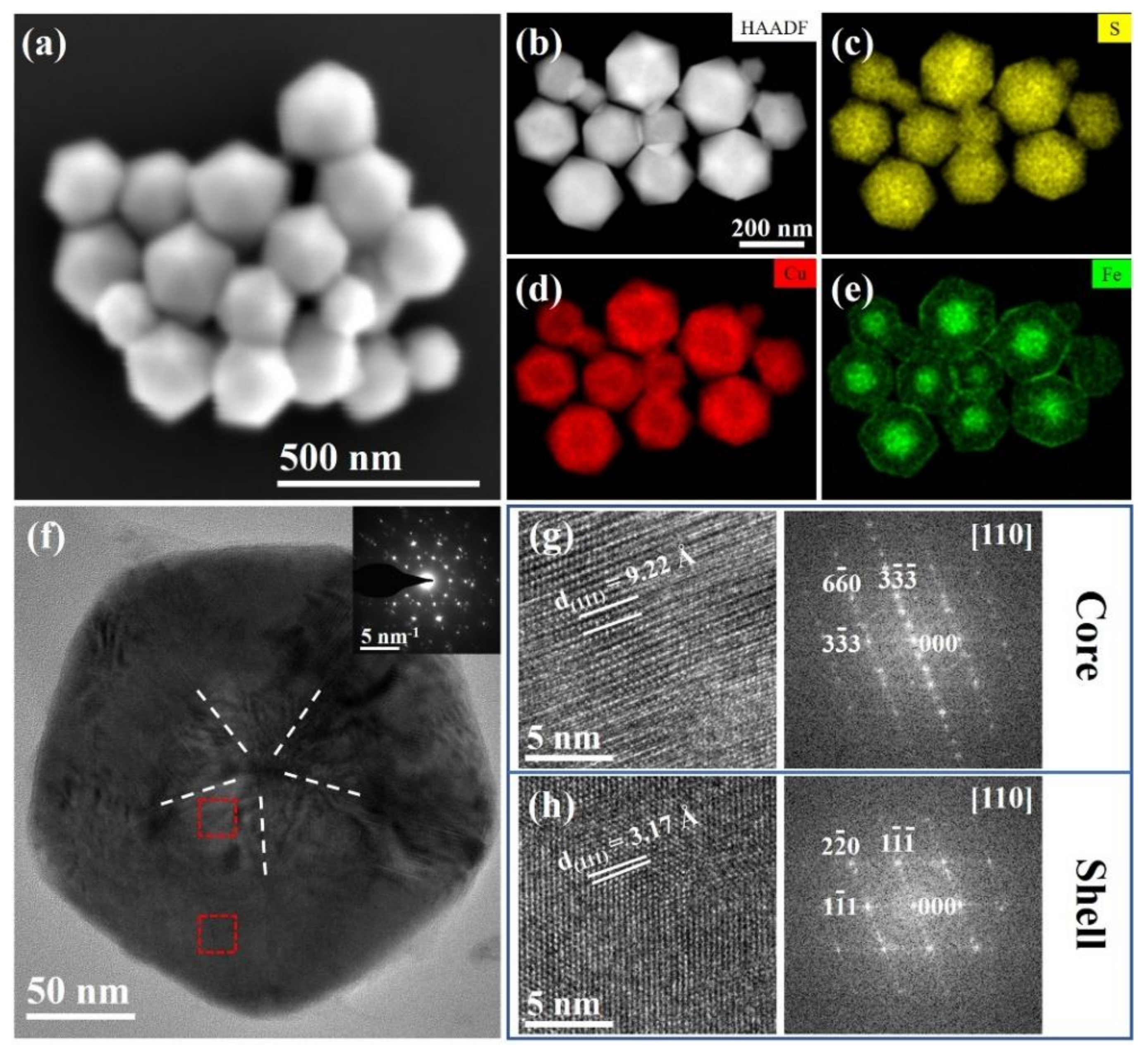 Nanomaterials 10 00004 g001 Nanomaterials 10 00004 g001