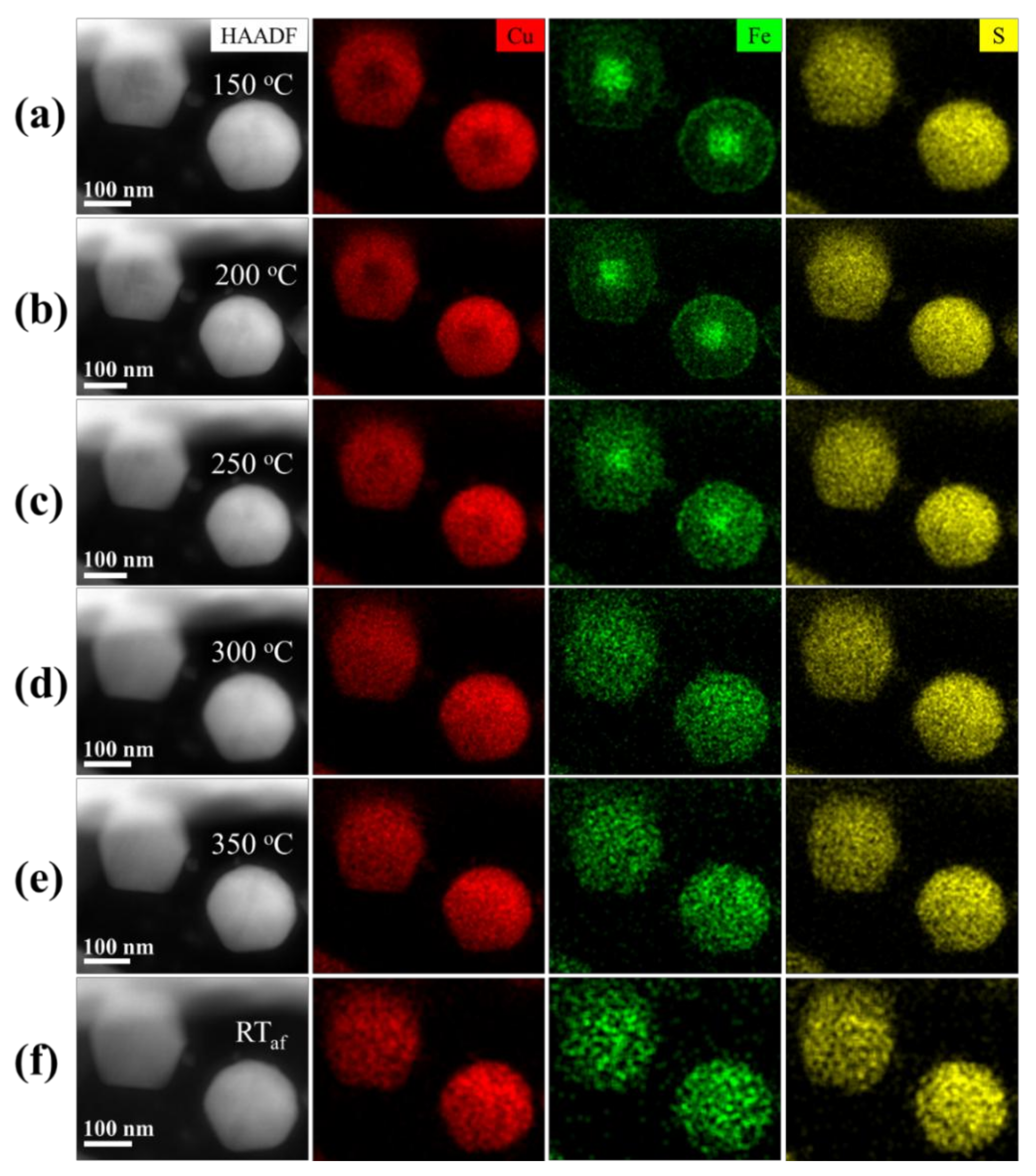 Nanomaterials 10 00004 g002 Nanomaterials 10 00004 g002
